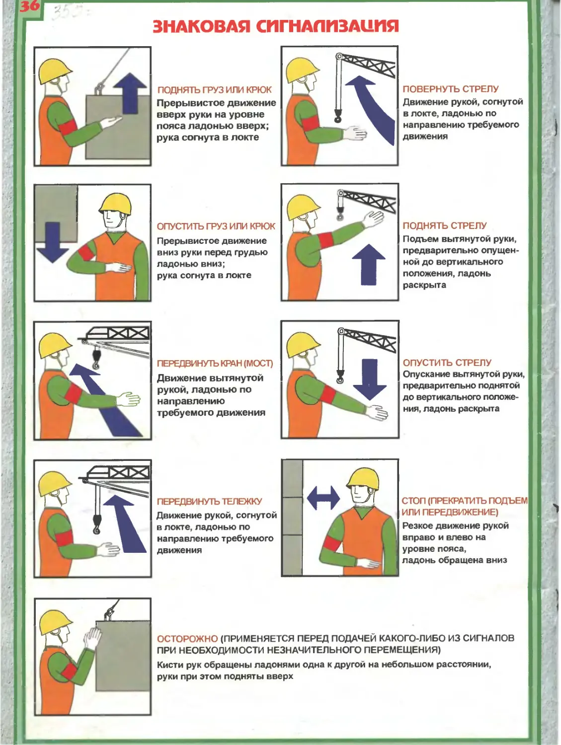 Знаковый сигнал соответствует операции подъем. Сигналы стропальщика крановщику. Указание стропальщика крановщику. Знаковая сигнализация стропальщика для крана. Схема сигнализации стропальщика.