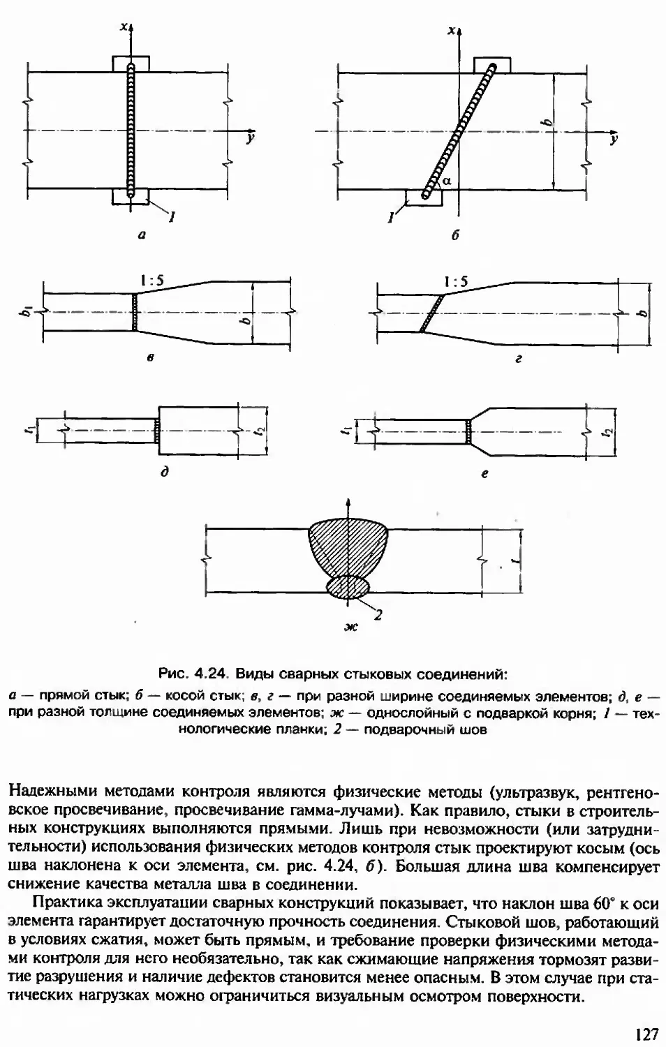 Косой шов сварка