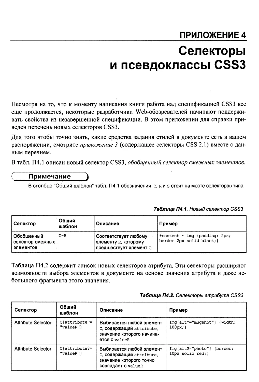 Приложение 4. Селекторы и псевдоклассы CSS3