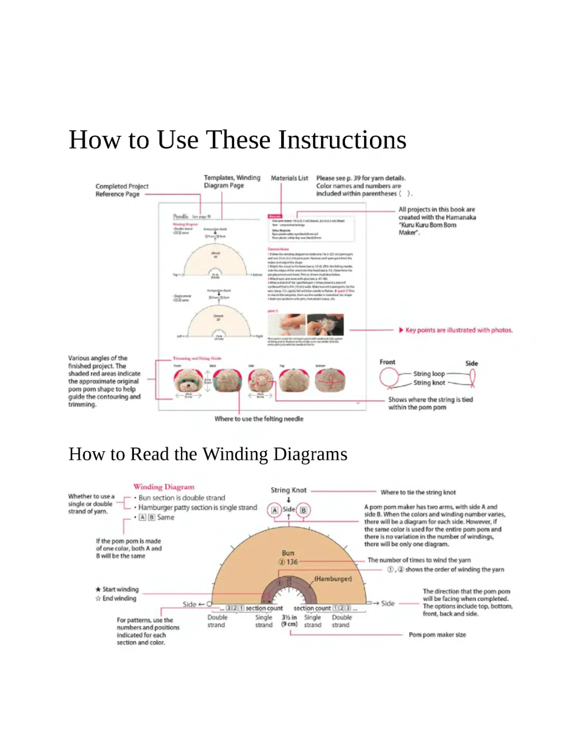 ﻿How to Use These Instruction