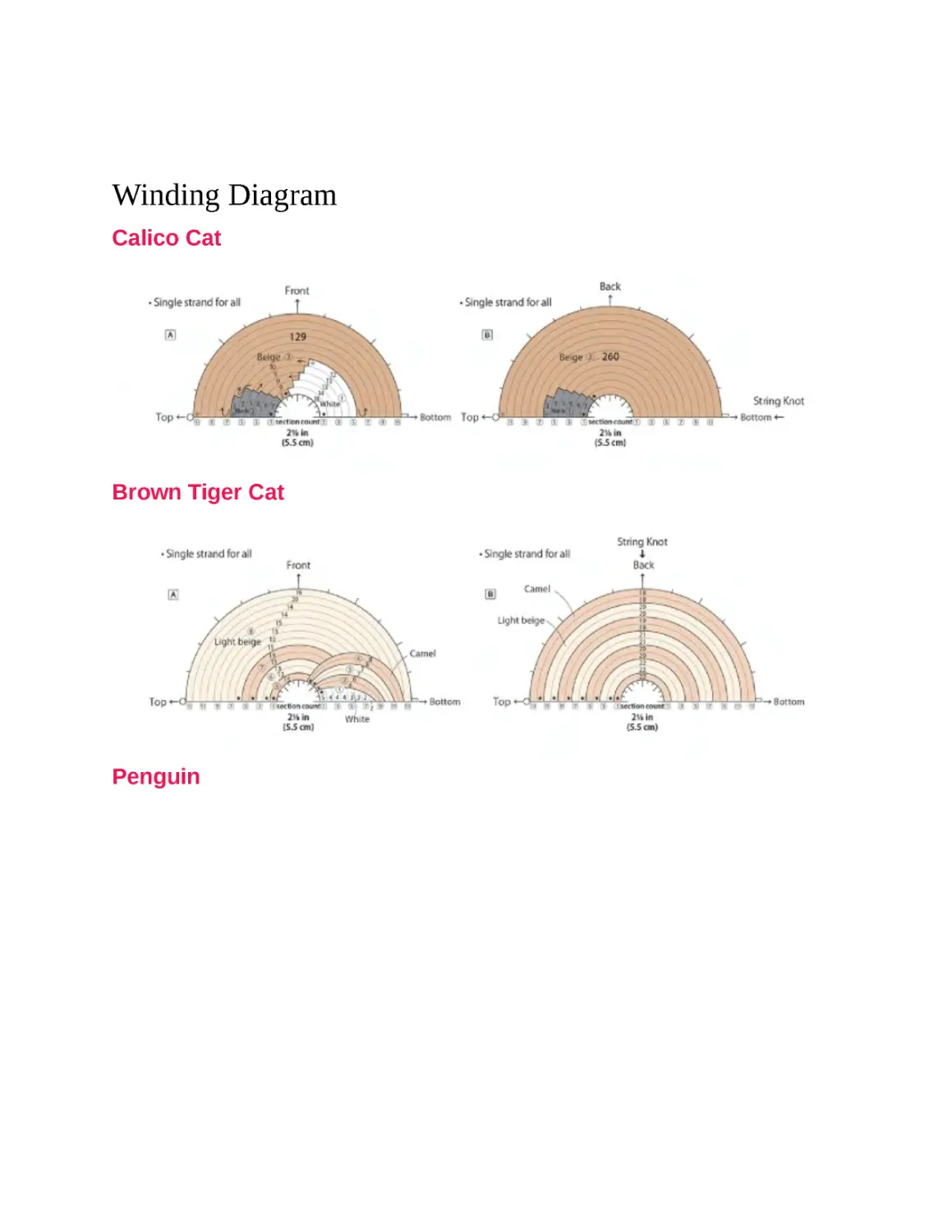 ﻿Winding Diagra