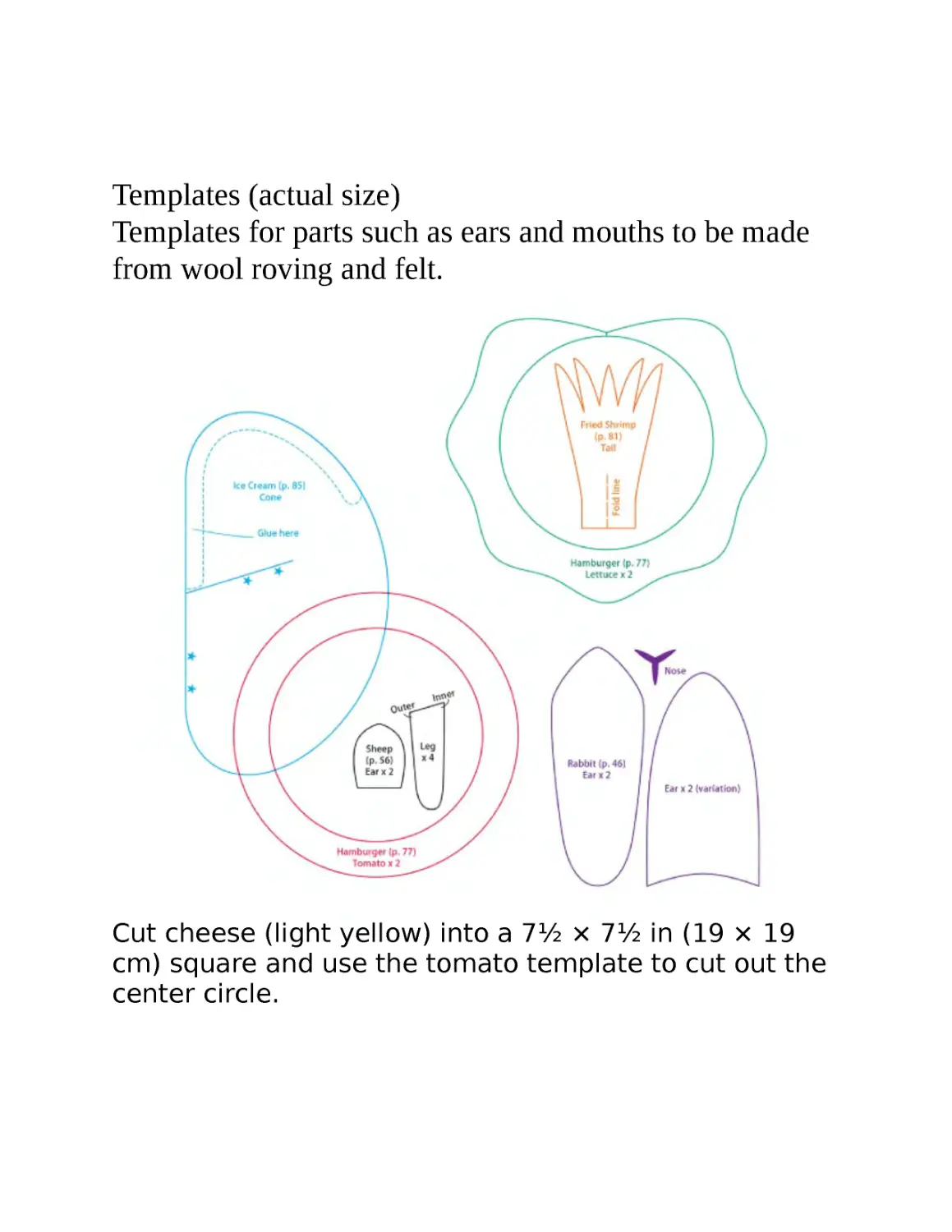 ﻿Templates øactual size