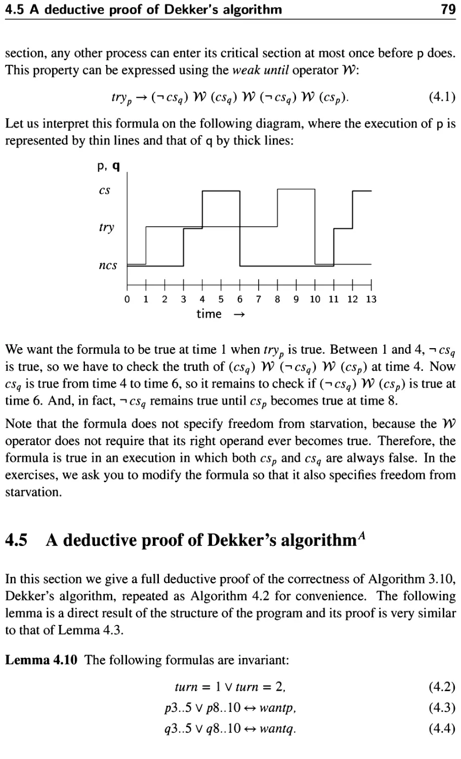 4.5 A deductive proof of Dekker’s algorithm
