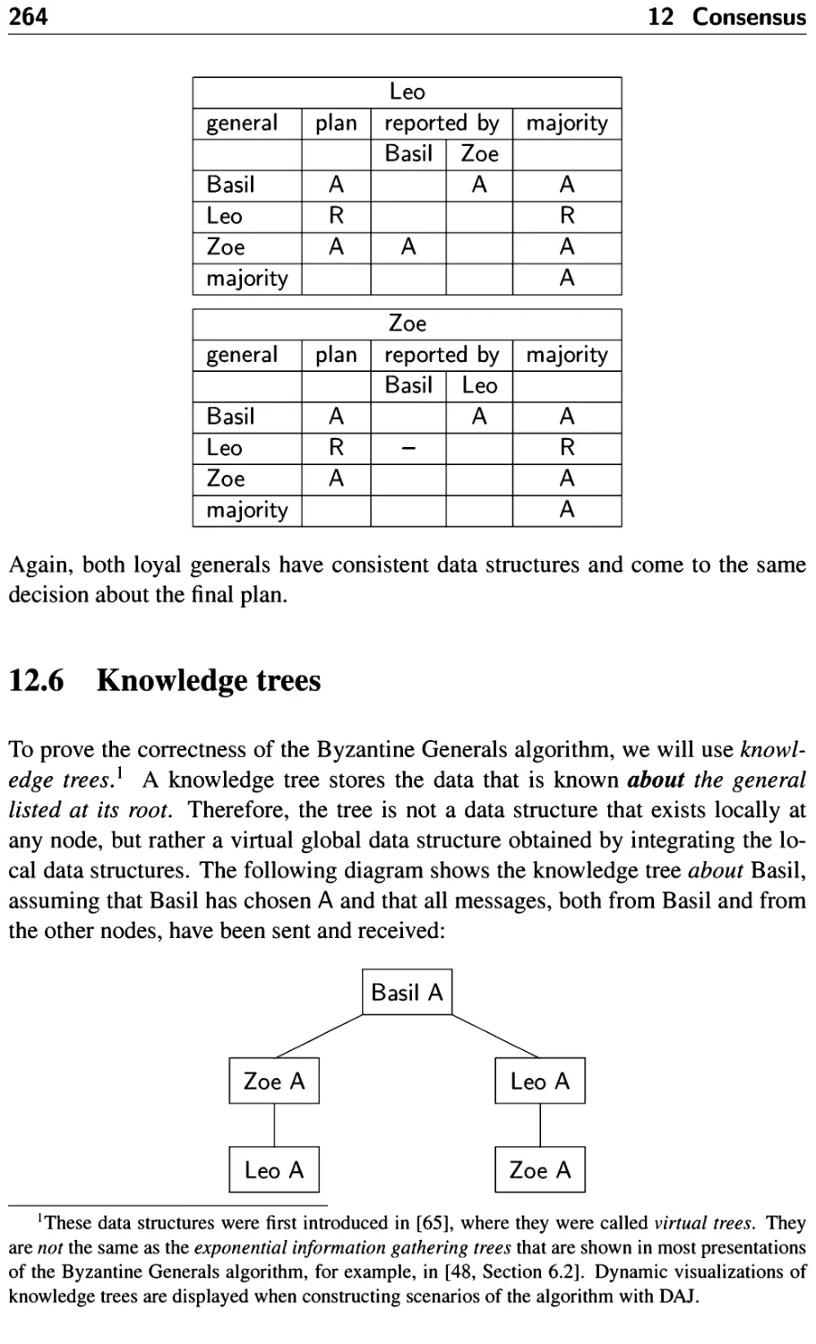 12.6 Knowledge trees