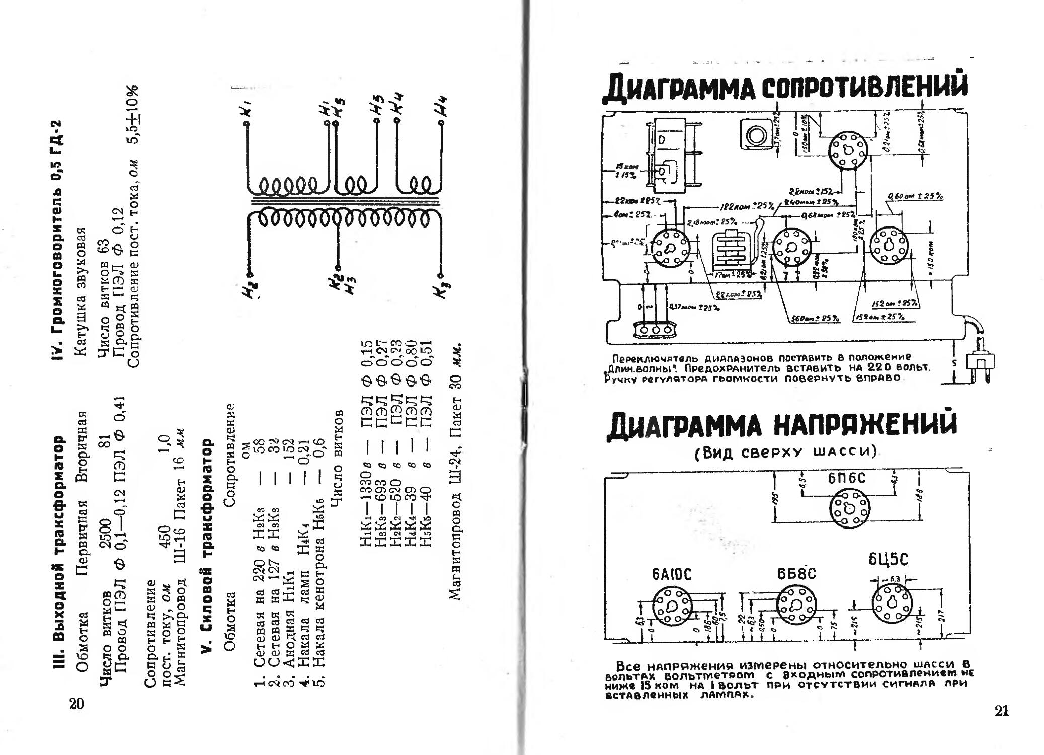 С1 54 схема