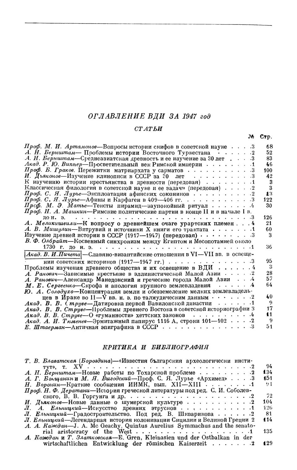 Оглавление ВДИ за 1947 год
