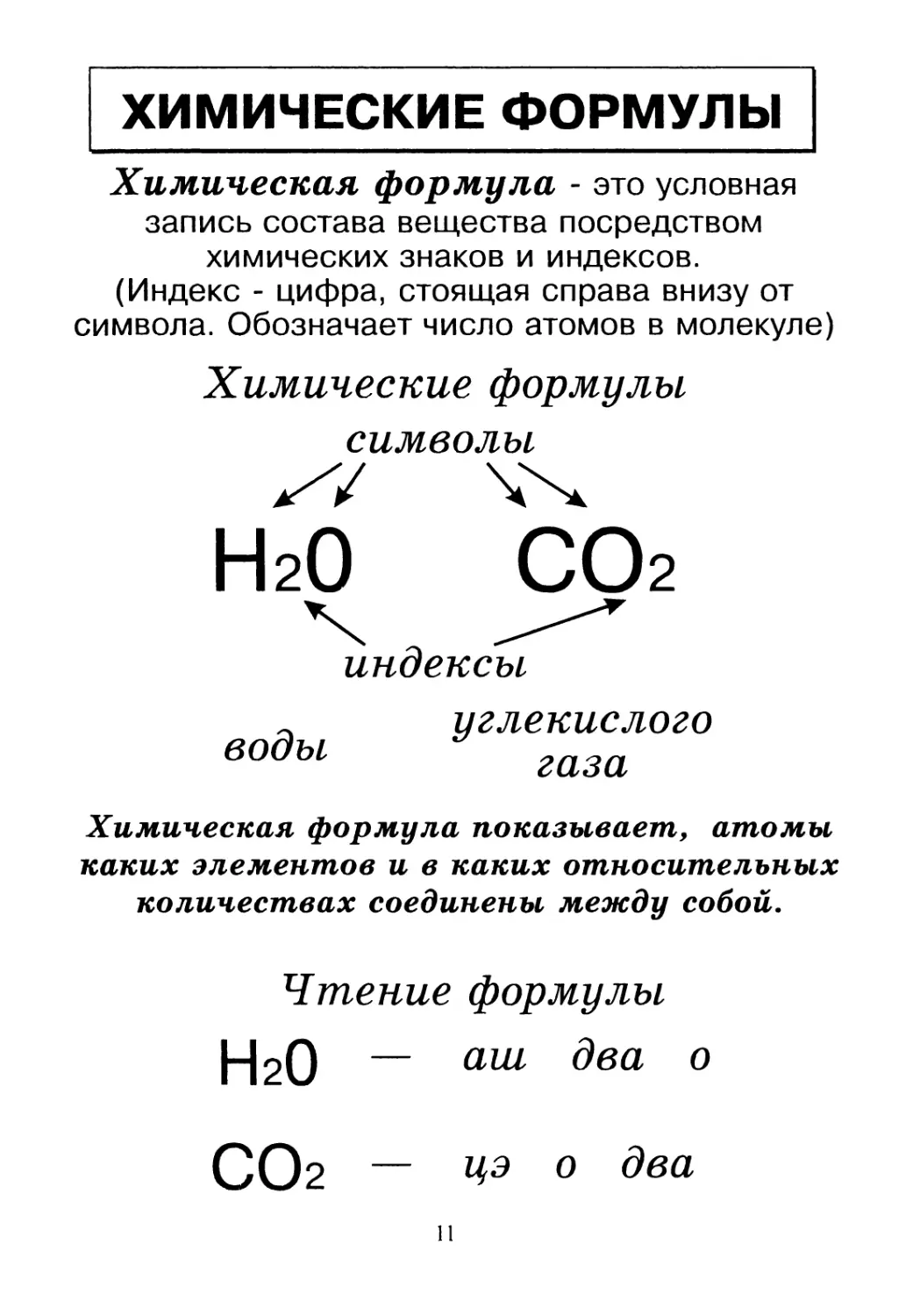 Химические вещества формулы по химии 8 класс