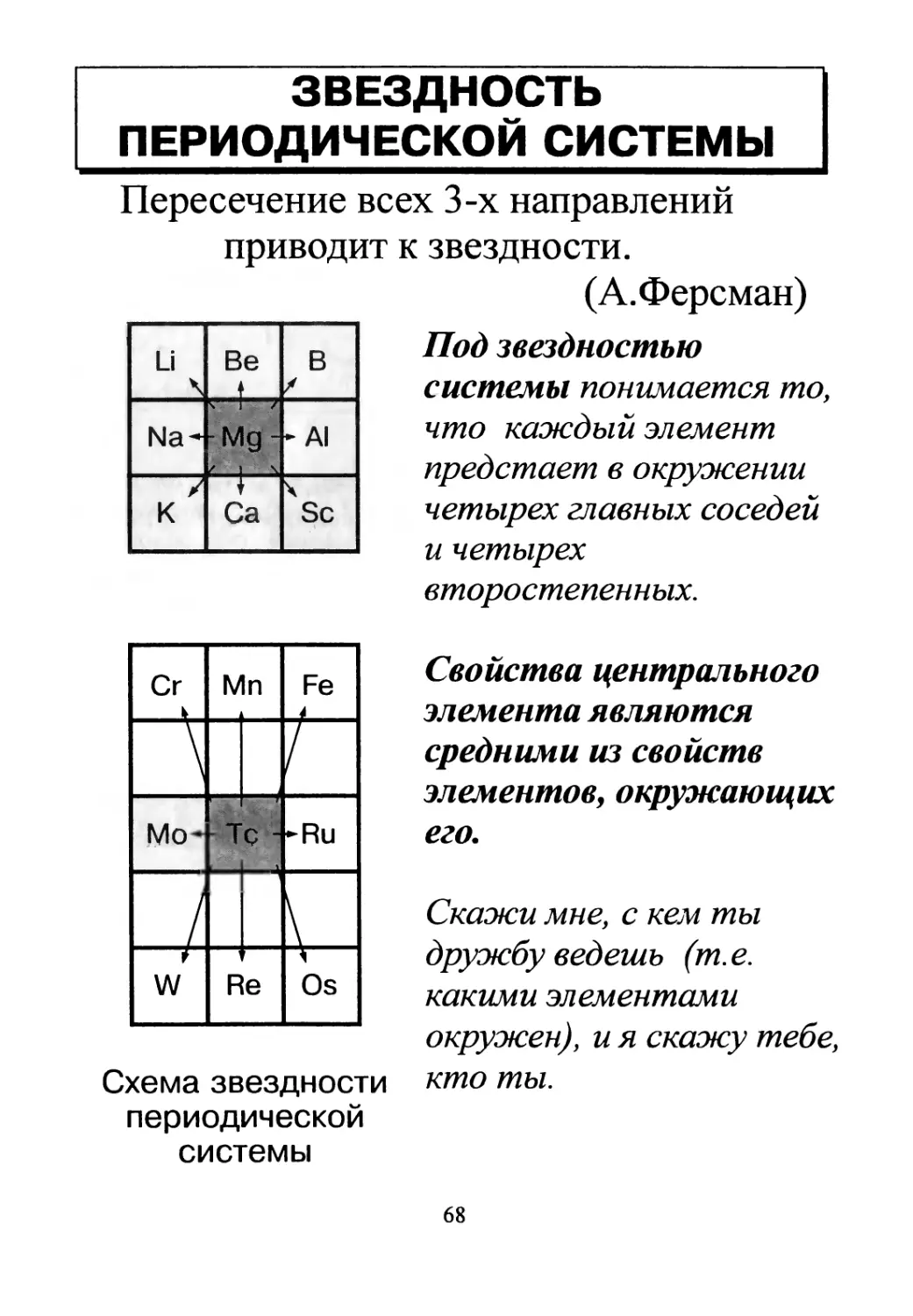 8.6 План характеристики химических элементов по периодической системе химических элементов Д.И.Менделеева