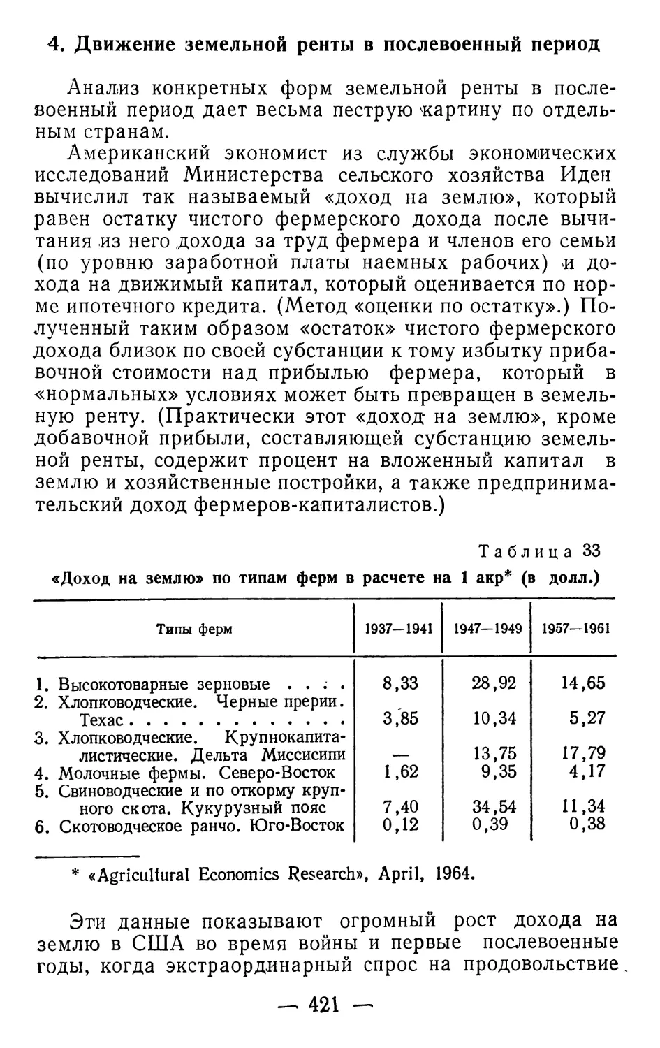 4. Движение земельной ренты в послевоенный период