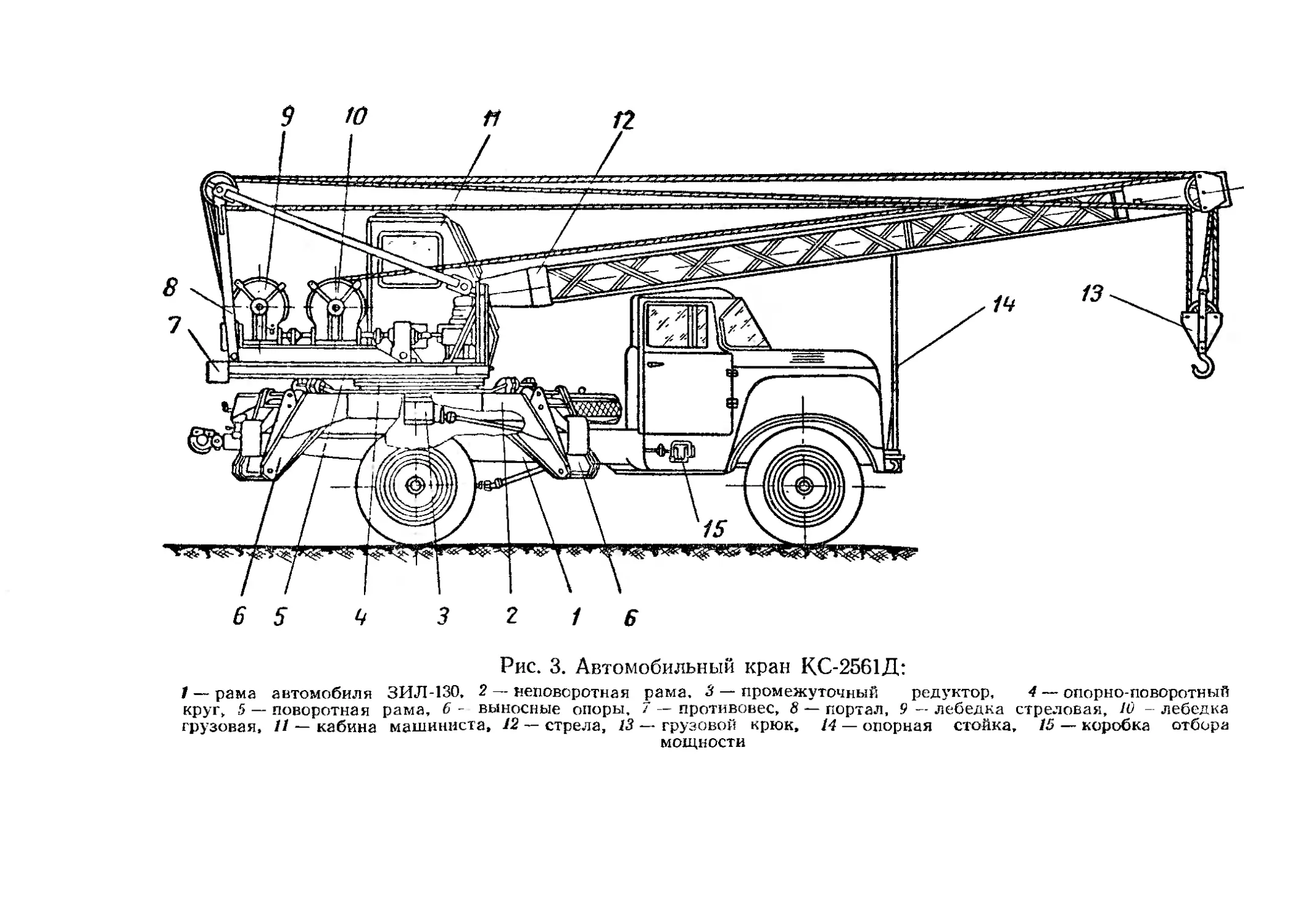 Автокран инструкции. Автомобильный кран КС-2561д. Схема автомобильного крана КС-3575а. Автокран КС-2561 схема. Монтажный кран КС-2561 К.