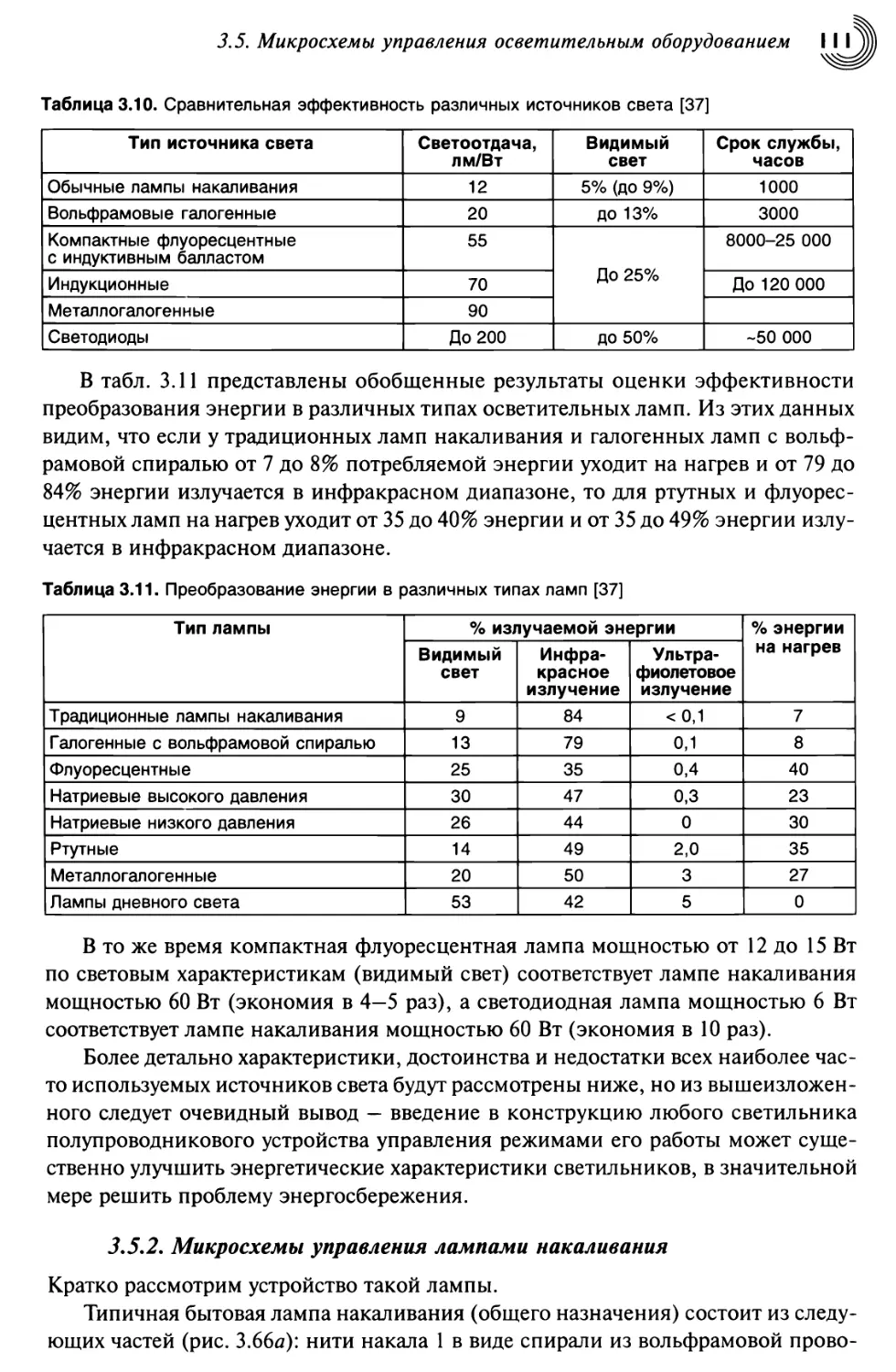 3.5.2. Микросхемы управления лампами накаливания