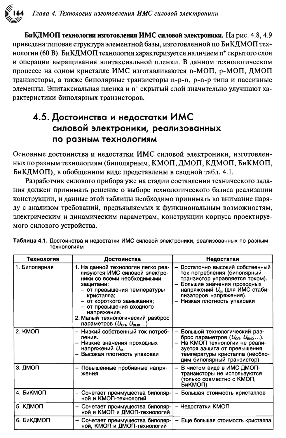 4.5. Достоинства и недостатки ИМС силовой электроники, реализованных по разным технологиям