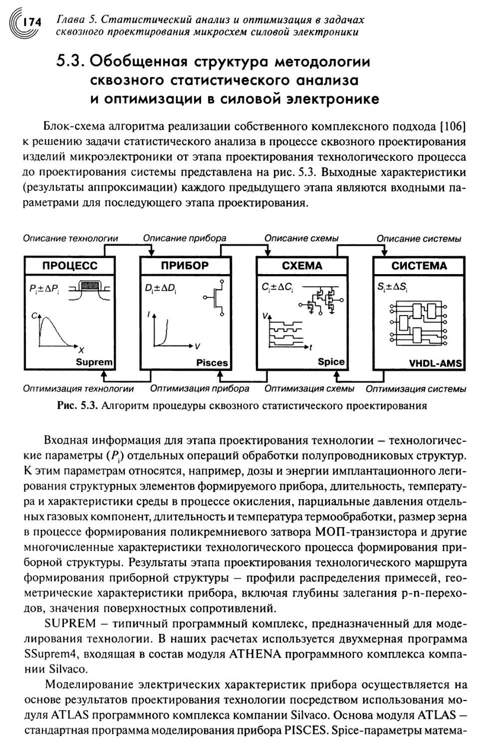 5.3. Обобщенная структура методологии сквозного статистического анализа и оптимизации в силовой электронике