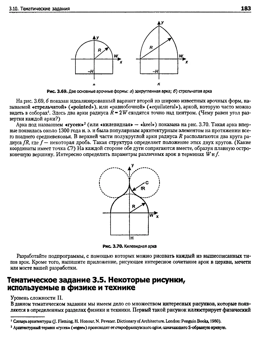 Тематическое задание 3.5. Некоторые рисунки, используемые в физике и 
									технике