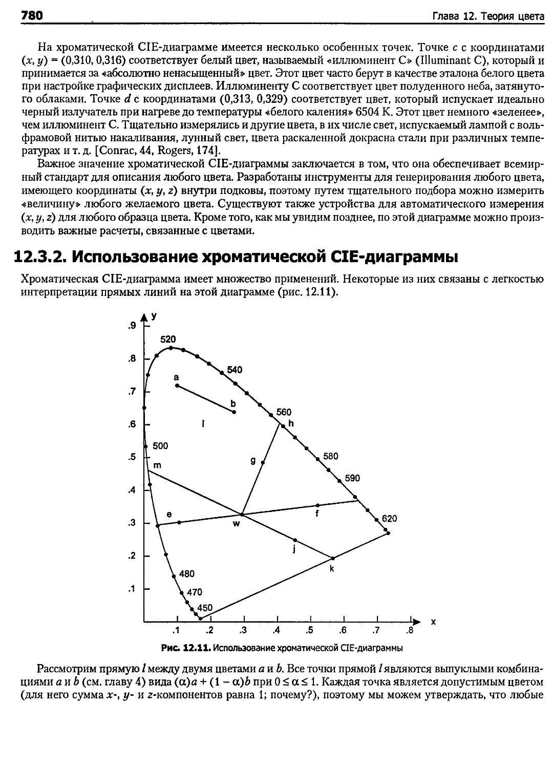 12.3.2. Использование хроматической CIE-диаграммы