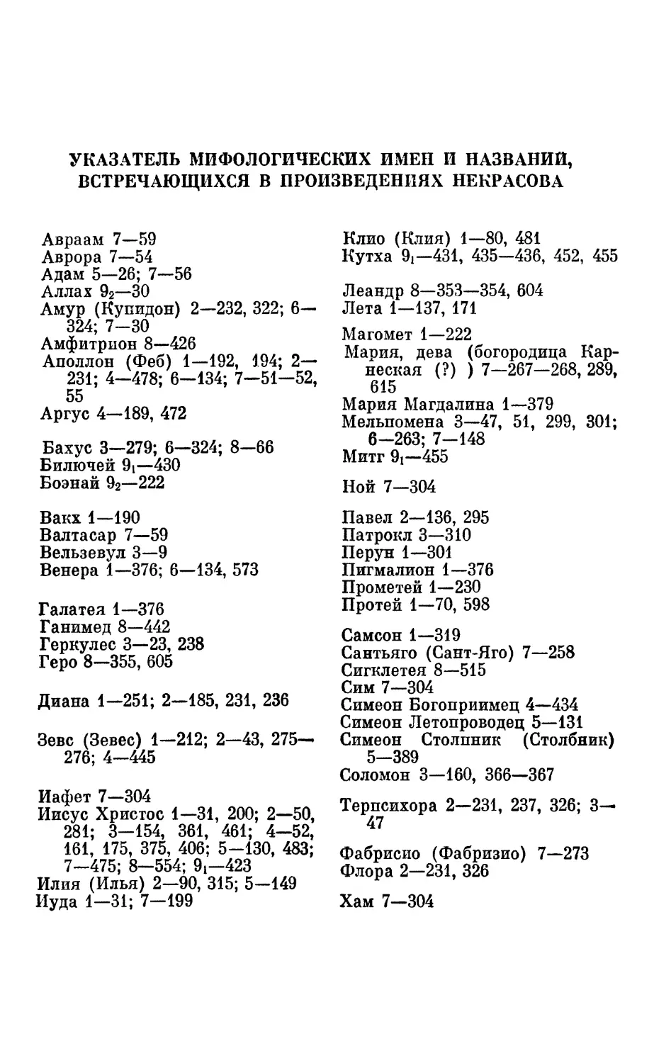 Указатель мифологических имен и названий, встречающихся в произведениях Некрасова