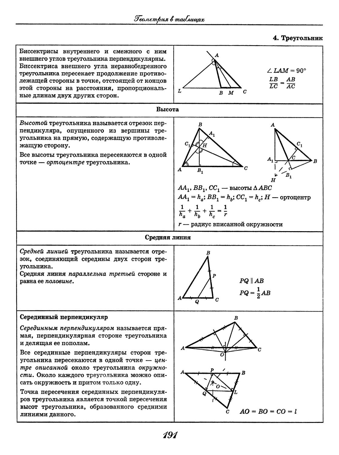 Пересечение высот в треугольнике