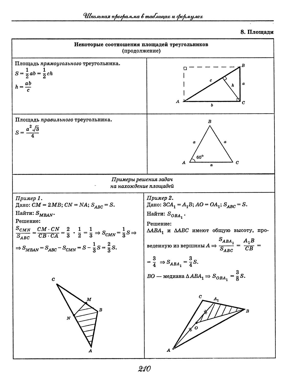 решение площади треугольника по