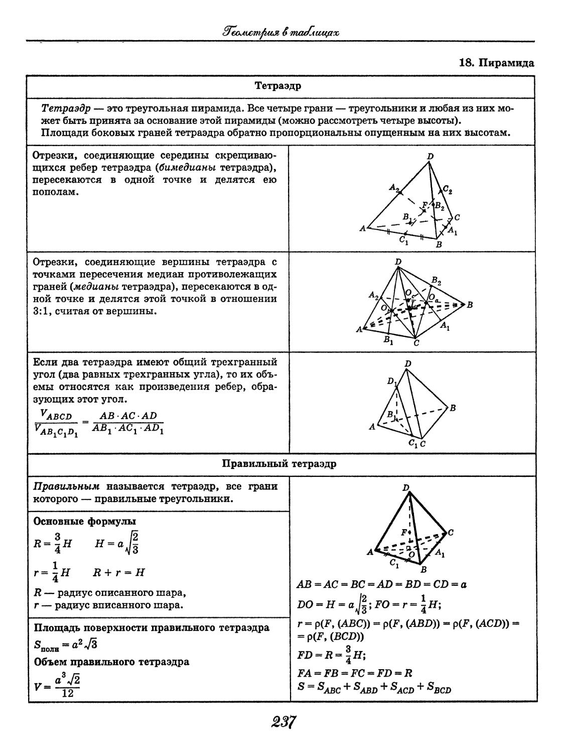 Площадь поверхности тетраэдра равна 12. Объем тетраэдра формула. Основные формулы правильной пирамиды. Площадь тетраэдра формула. Основные формулы для правильного тетраэдра.