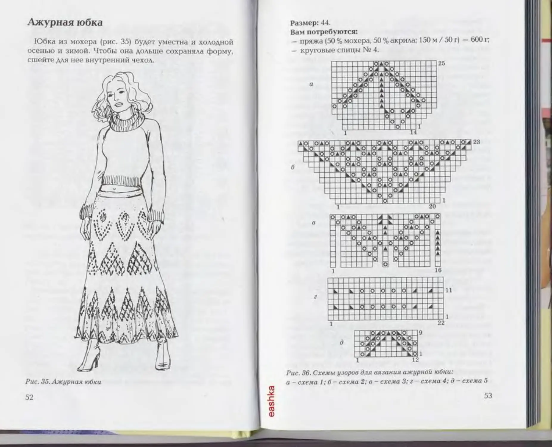 Ажурная длинная расклешенная юбка схема для спиц