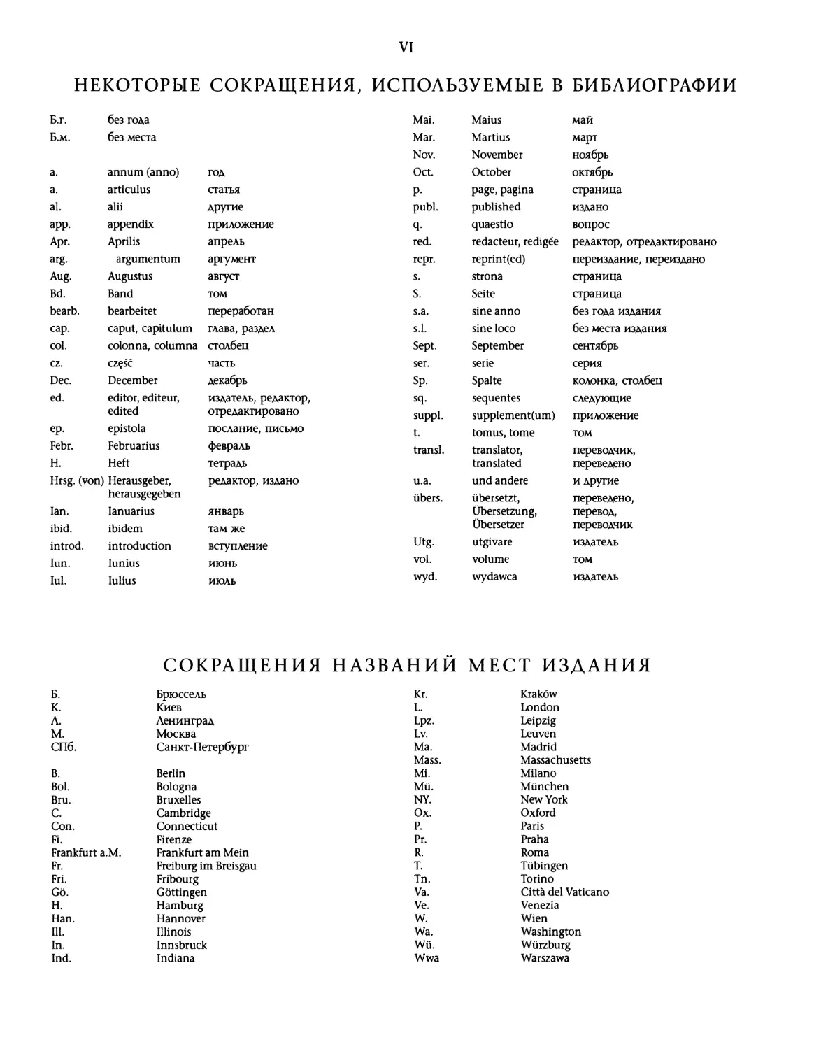 Некоторые сокращения, используемые в библиографии
Сокращения названий мест издания