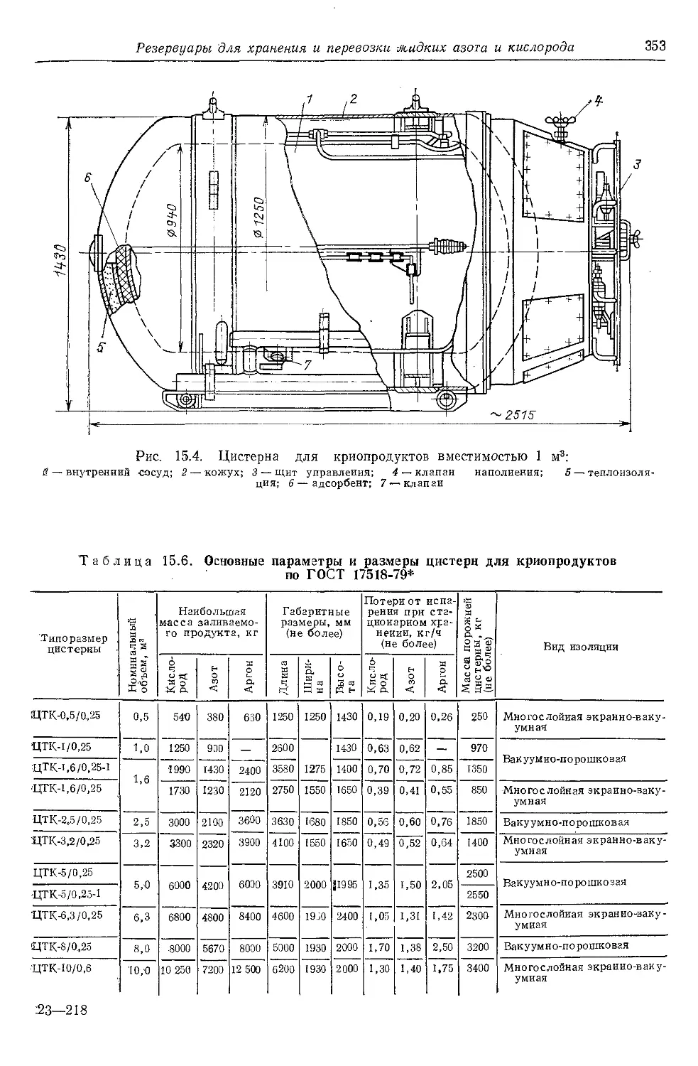 Тржк 7у чертеж