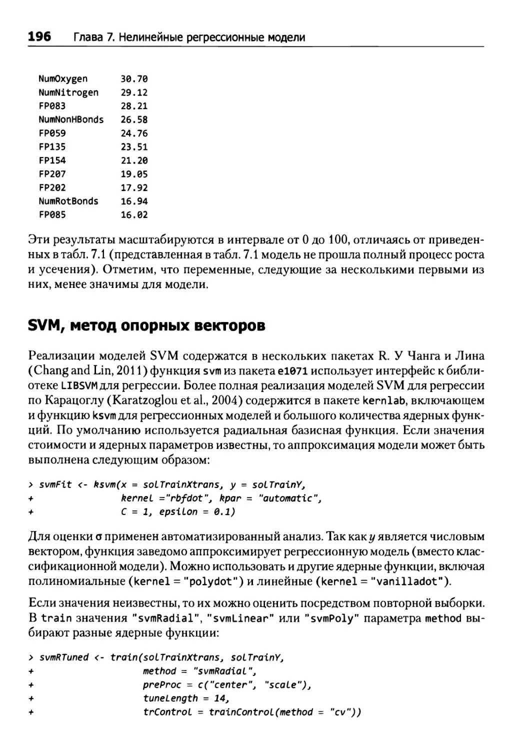 SVM, метод опорных векторов