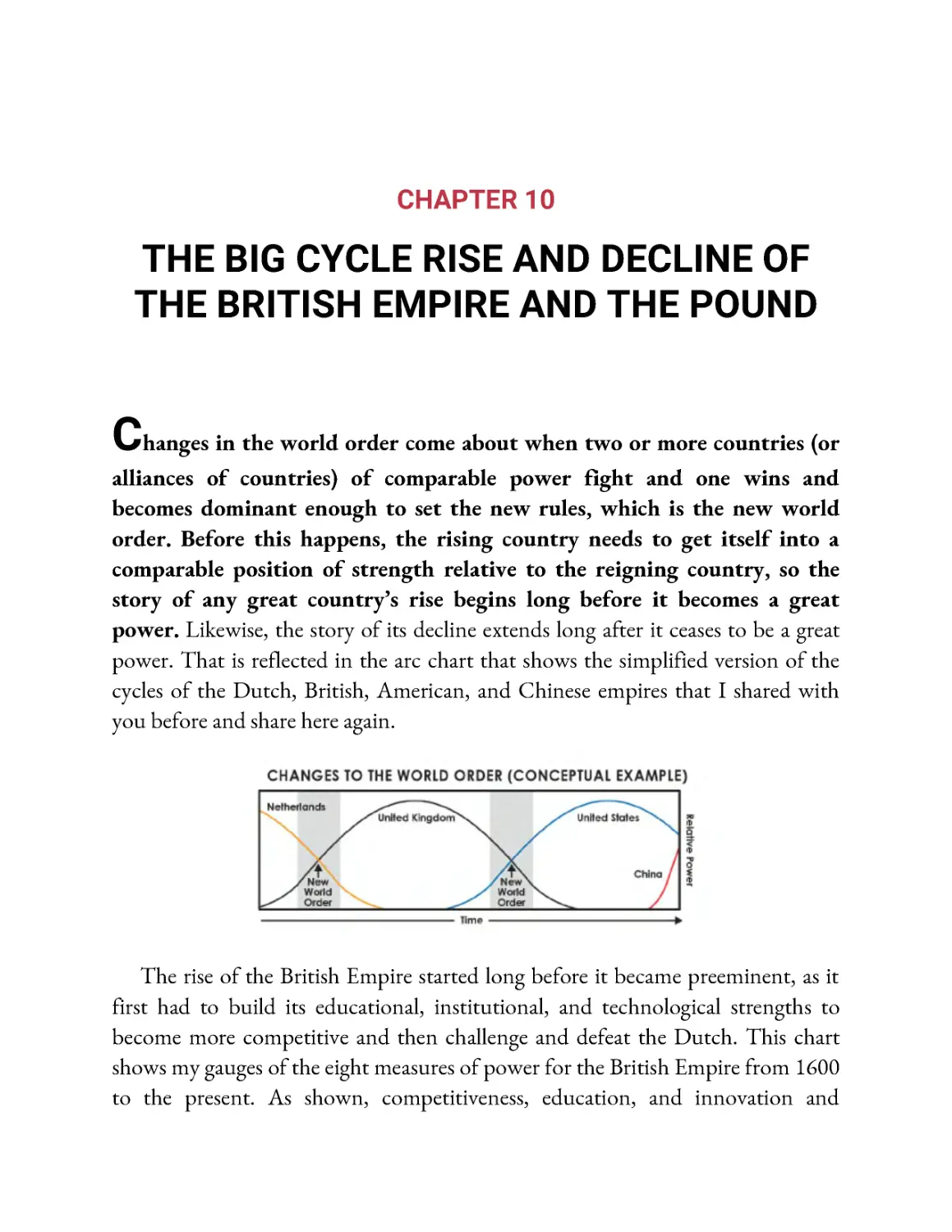 ﻿Chapter 10: The Big Cycle Rise and Decline of the British Empire and the Poun