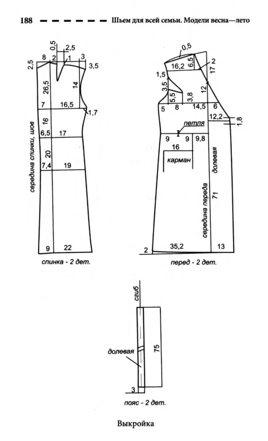Халат махровый женский выкройка 44 размер