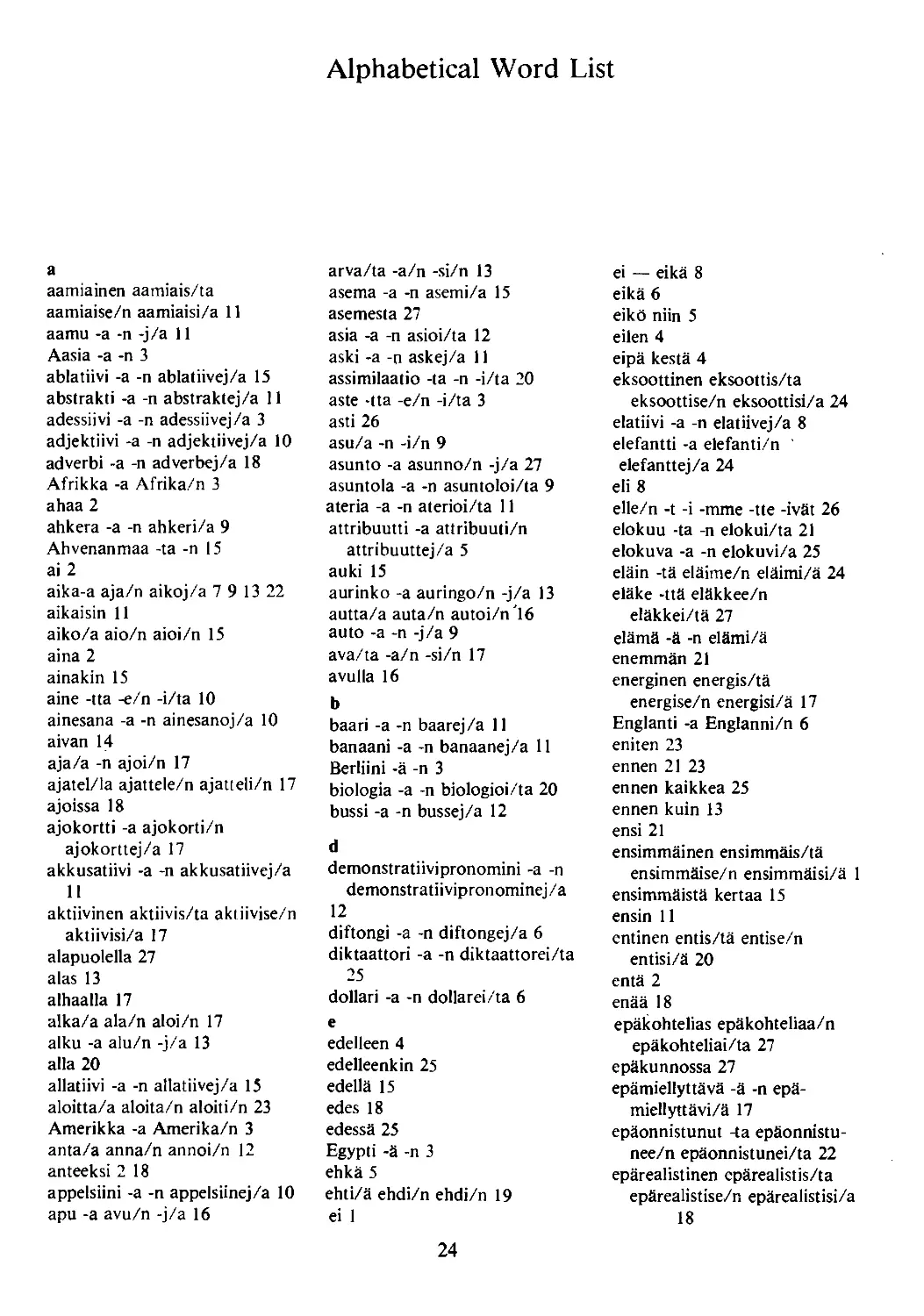 Alphabetical Word List