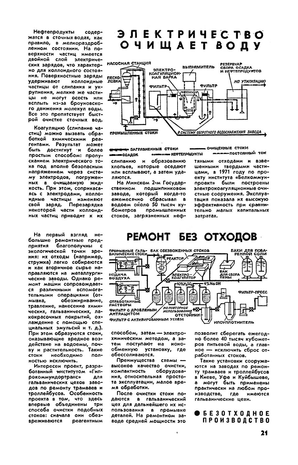 Т. ДОЛГОПОЛОВА — Электричество очищает воду
Т. ДОЛГОПОЛОВА — Ремонт без отходов