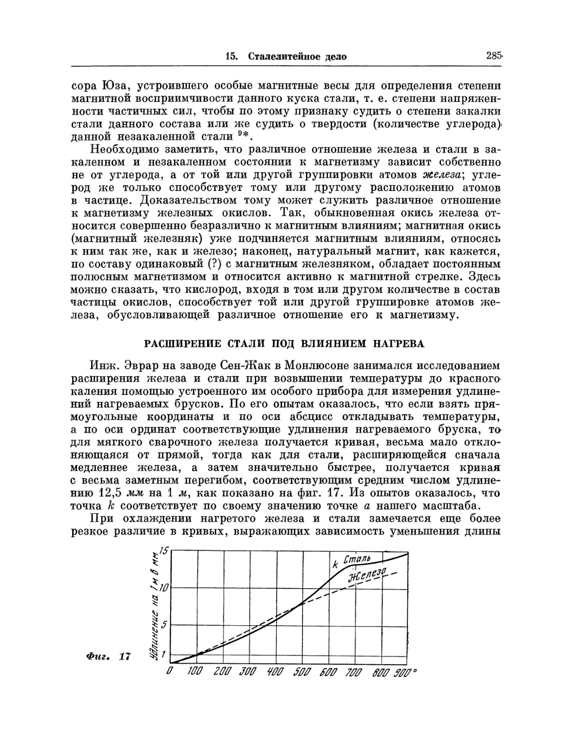 Расширение стали под влиянием нагрева