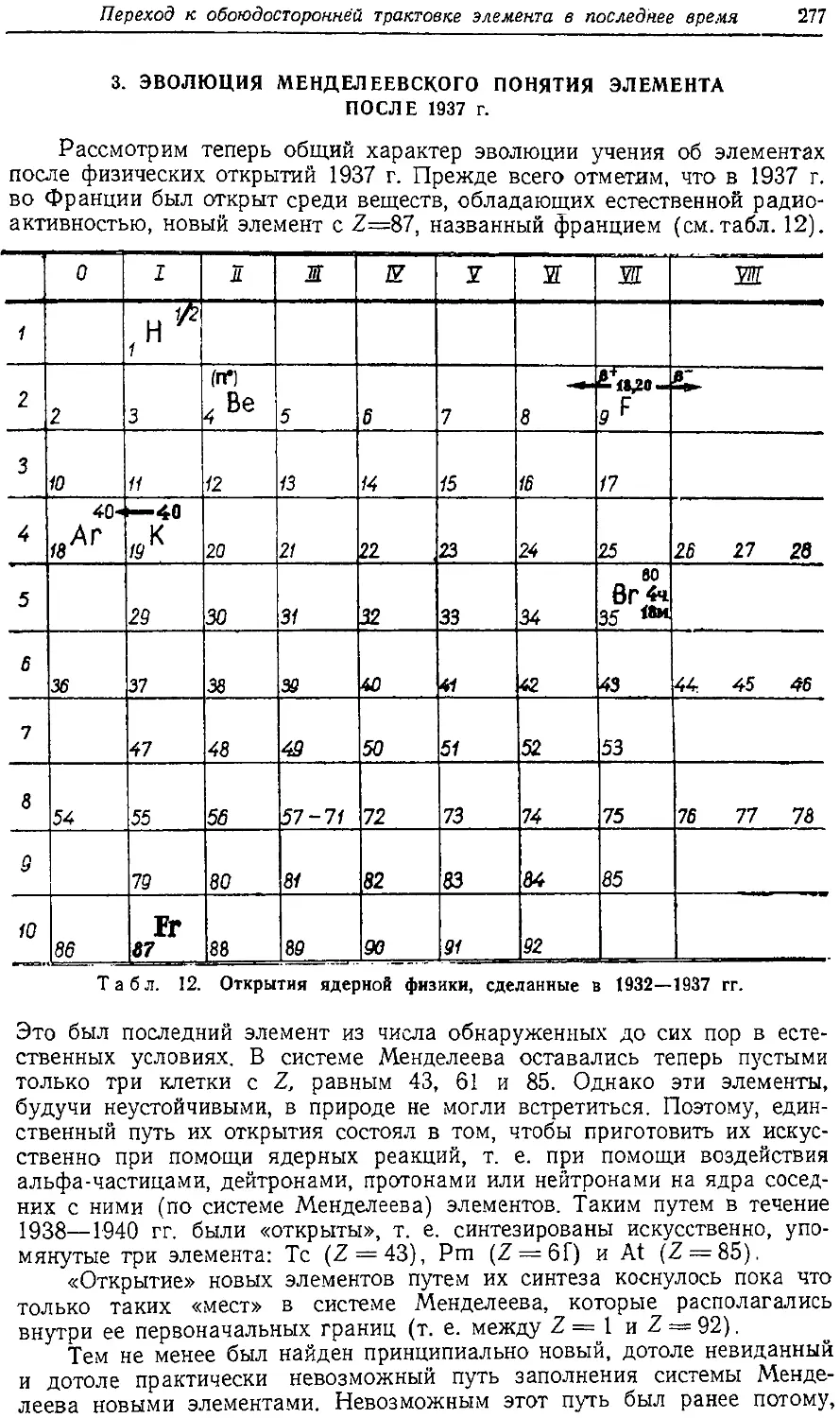 {278} 3. Эволюция менделеевского понятия элемента после 1937 г.