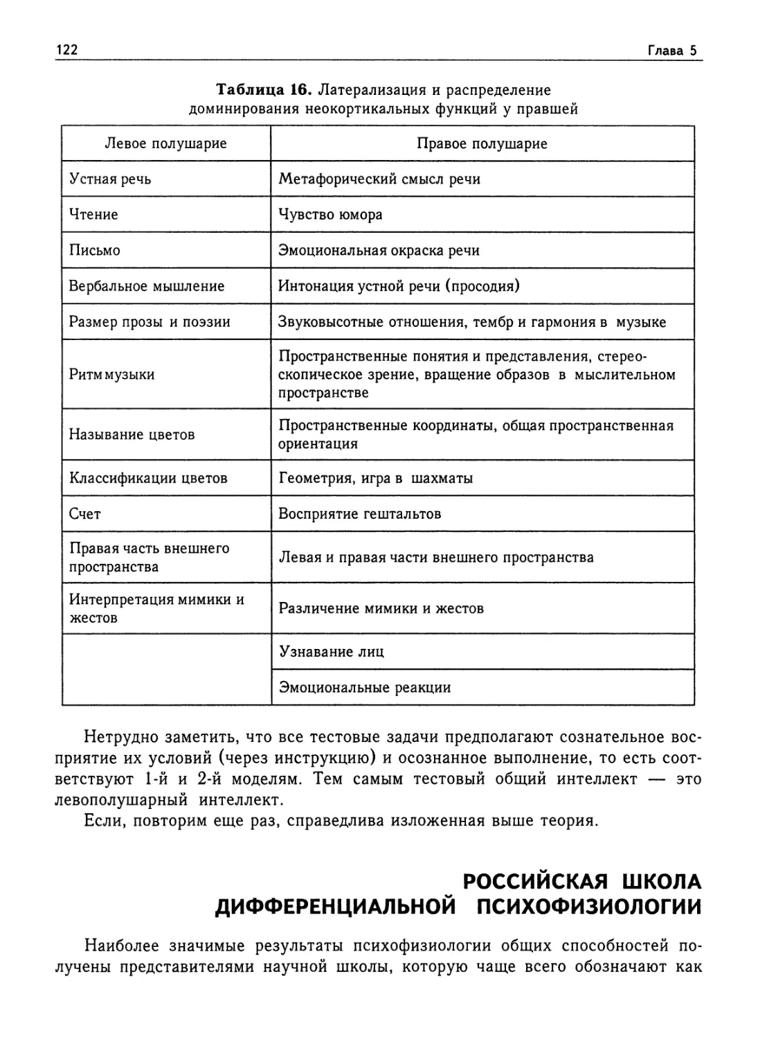 Российская школа дифференциальной психофизиологии