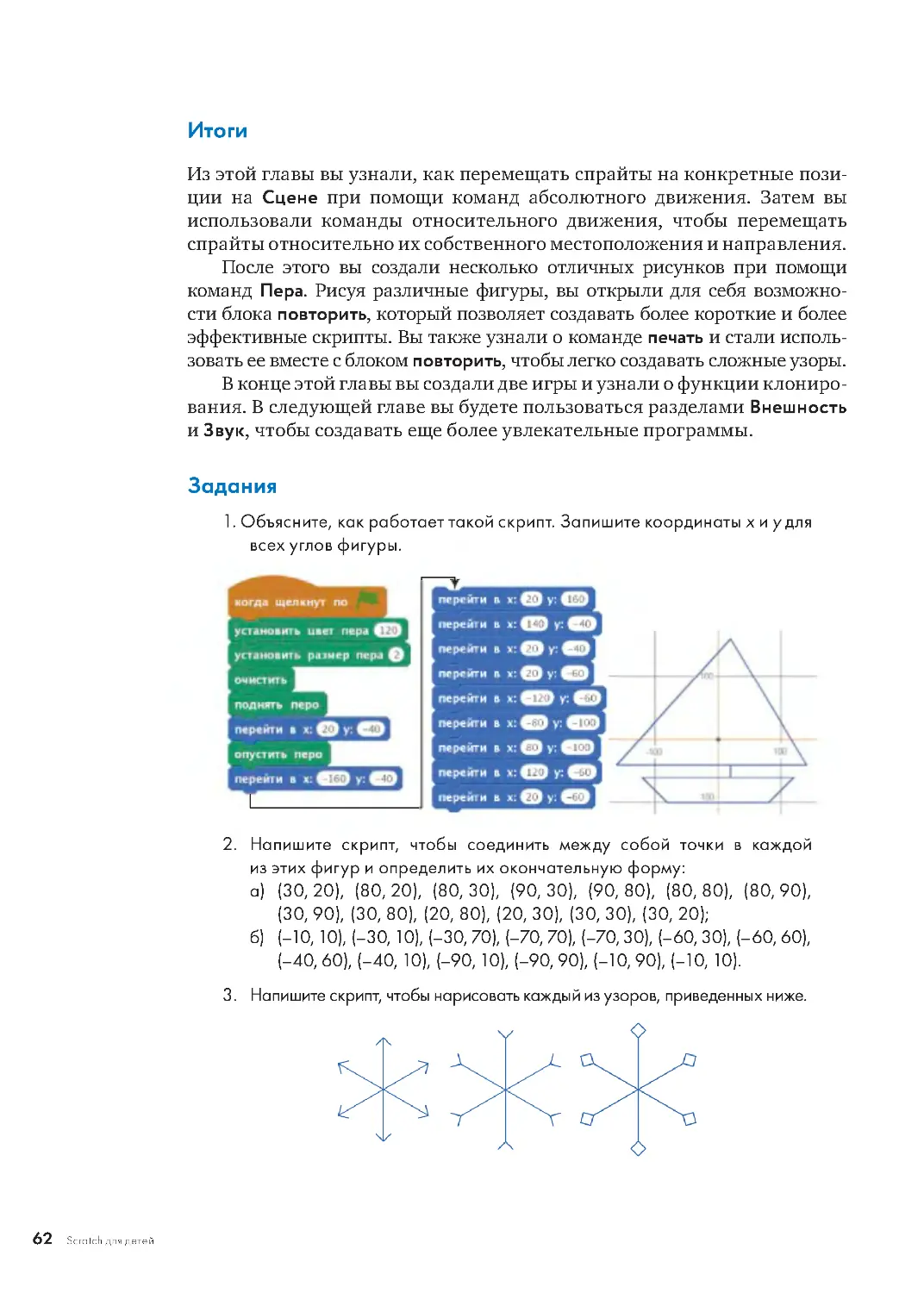 ﻿Итог
﻿Задани