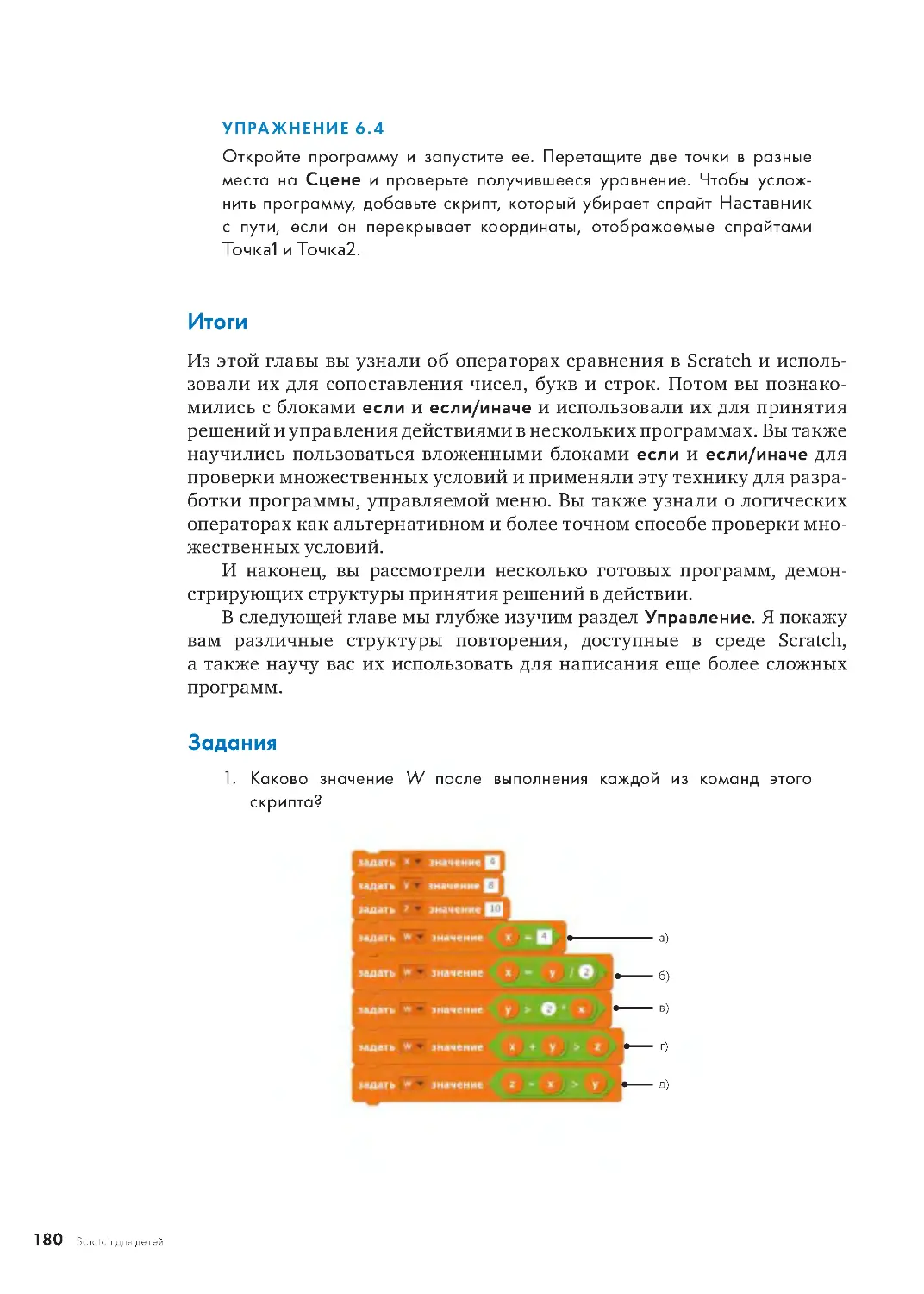 ﻿Итог
﻿Задани