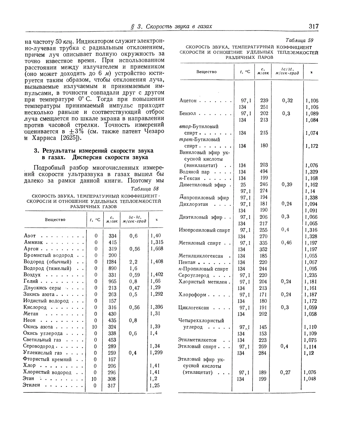 3. Результаты измерений скорости звука в газах. Дисперсия скорости звука