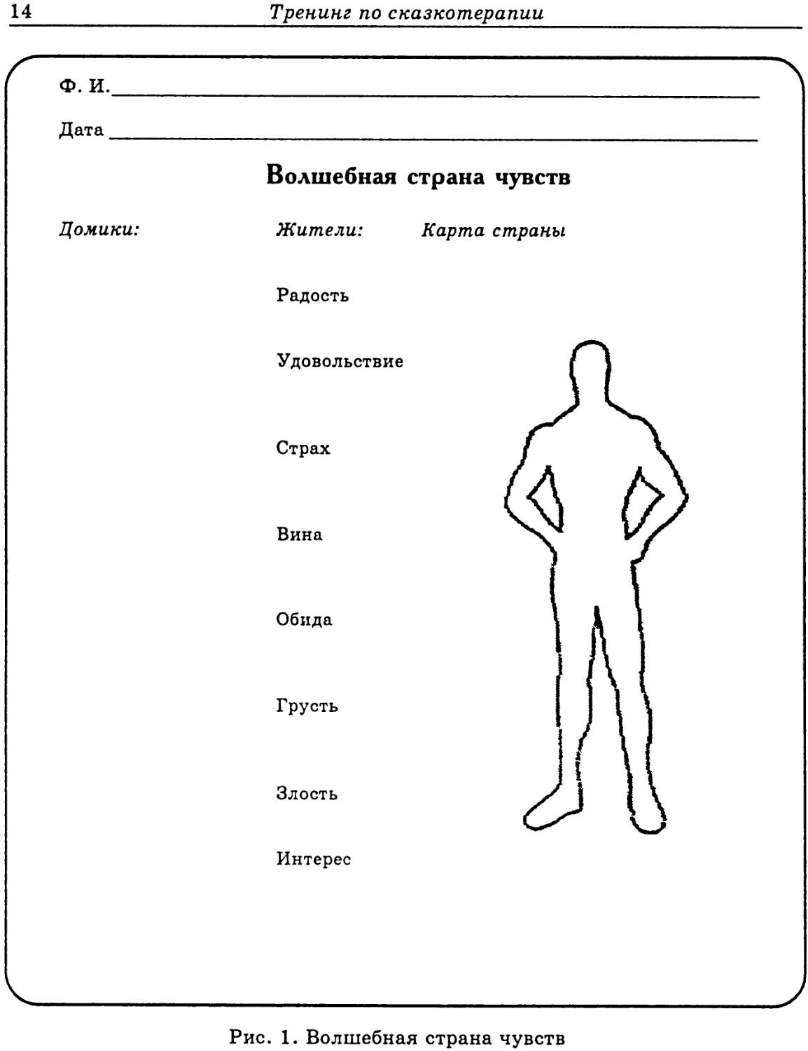 Карта страны чувств методика