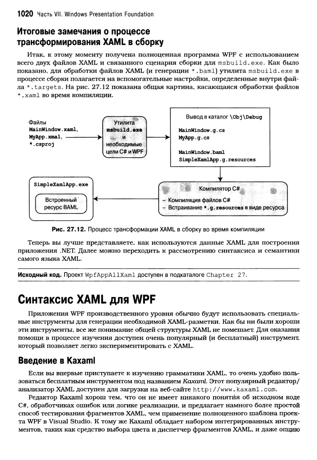 Итоговые замечания о процессе трансформирования XAML в сборку
Синтаксис XAML для WPF