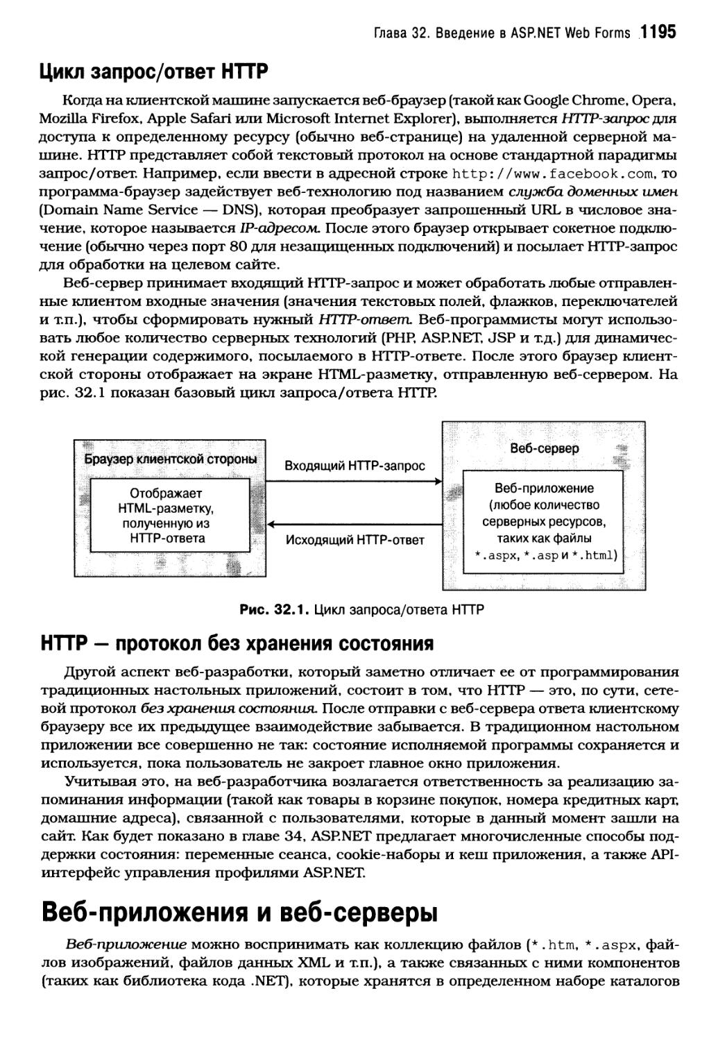 HTTP — протокол без хранения состояния
Веб-приложенияивеб-серверы