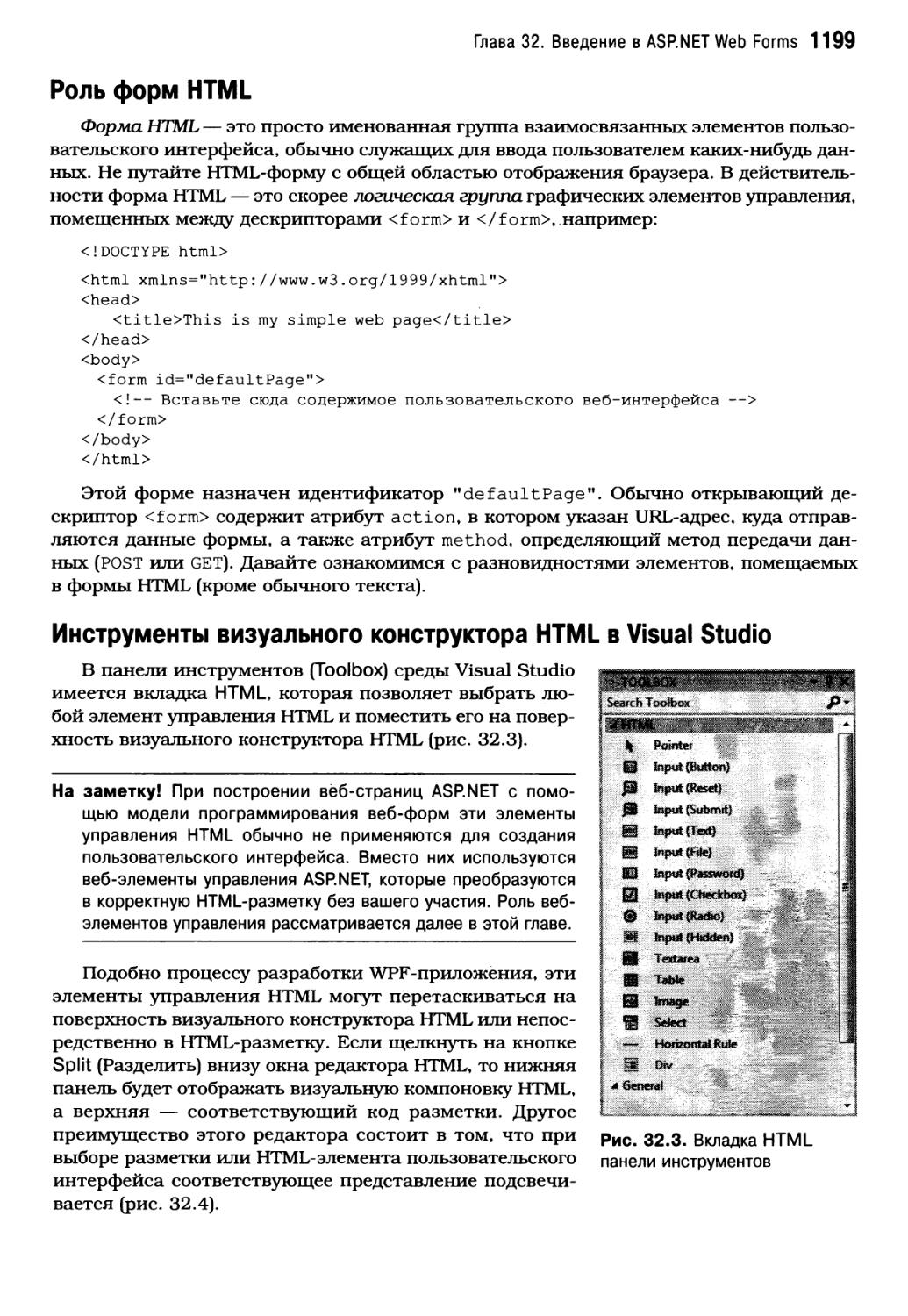 Роль форм HTML
Инструменты визуального конструктора HTML в Visual Studio