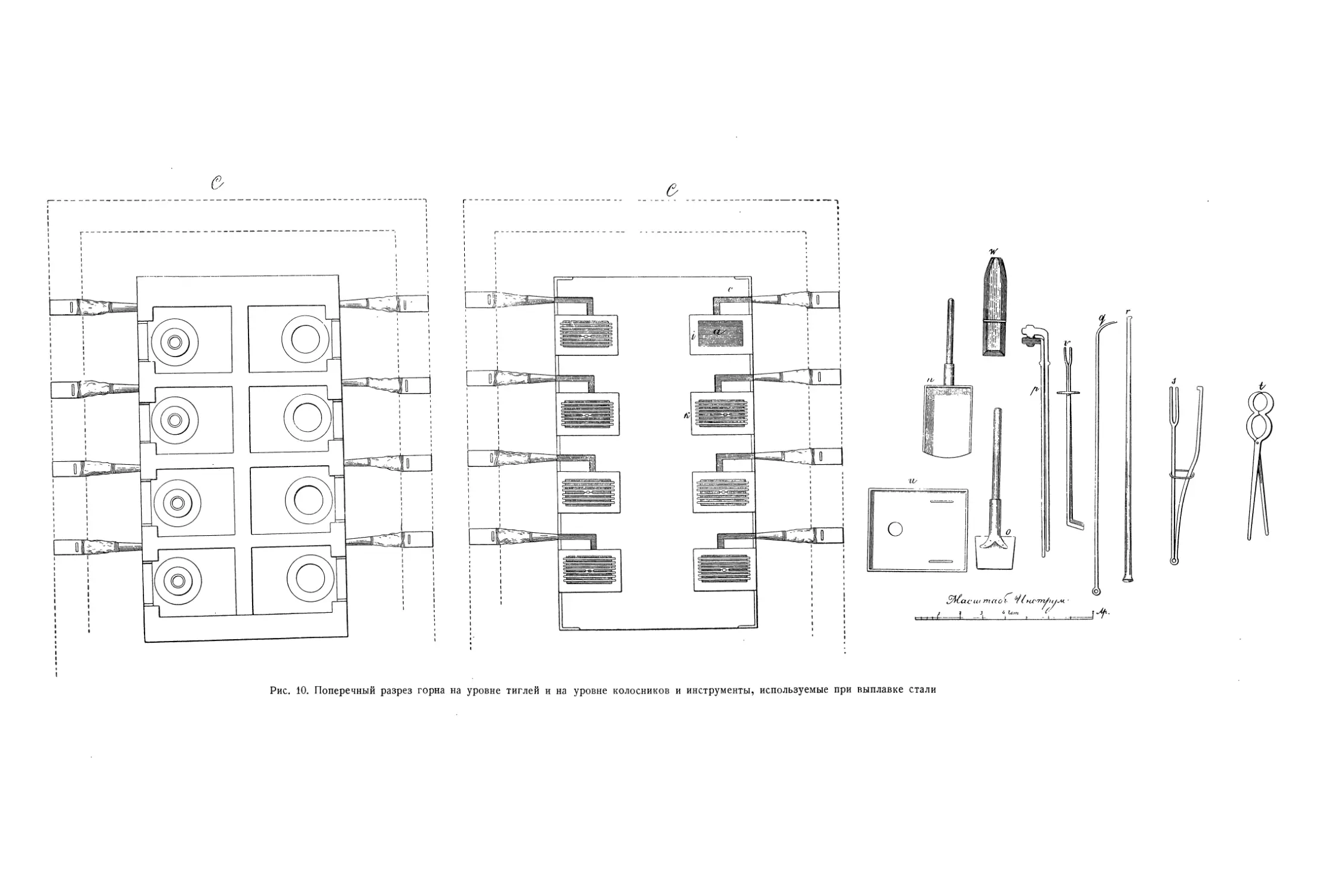 Вклейка. Рис. 10. Поперечный разрез горна на уровне тиглей и на уровне колосников и инструменты, используемые при выплавке стали
