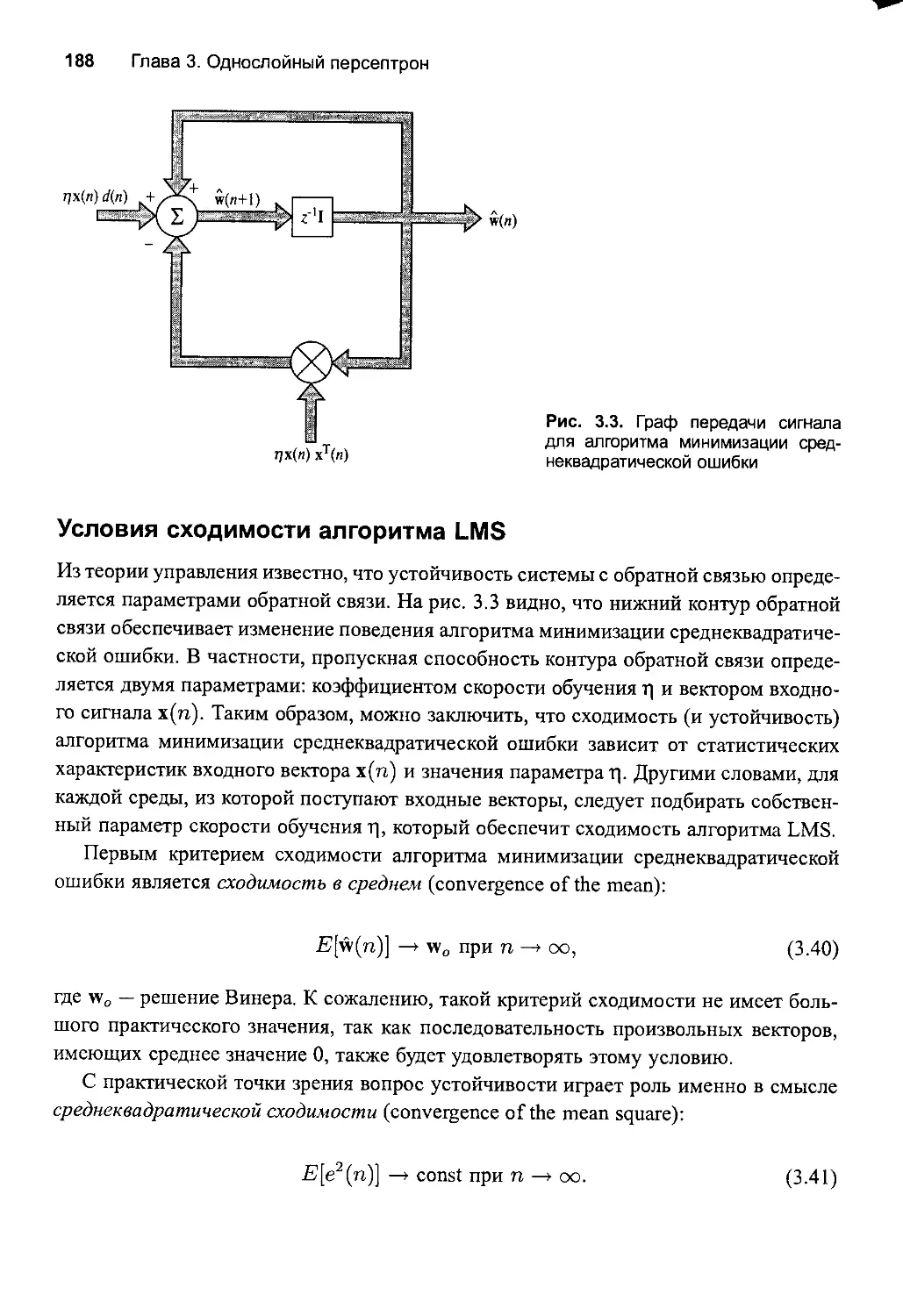Условия сходимости алroритма LMS