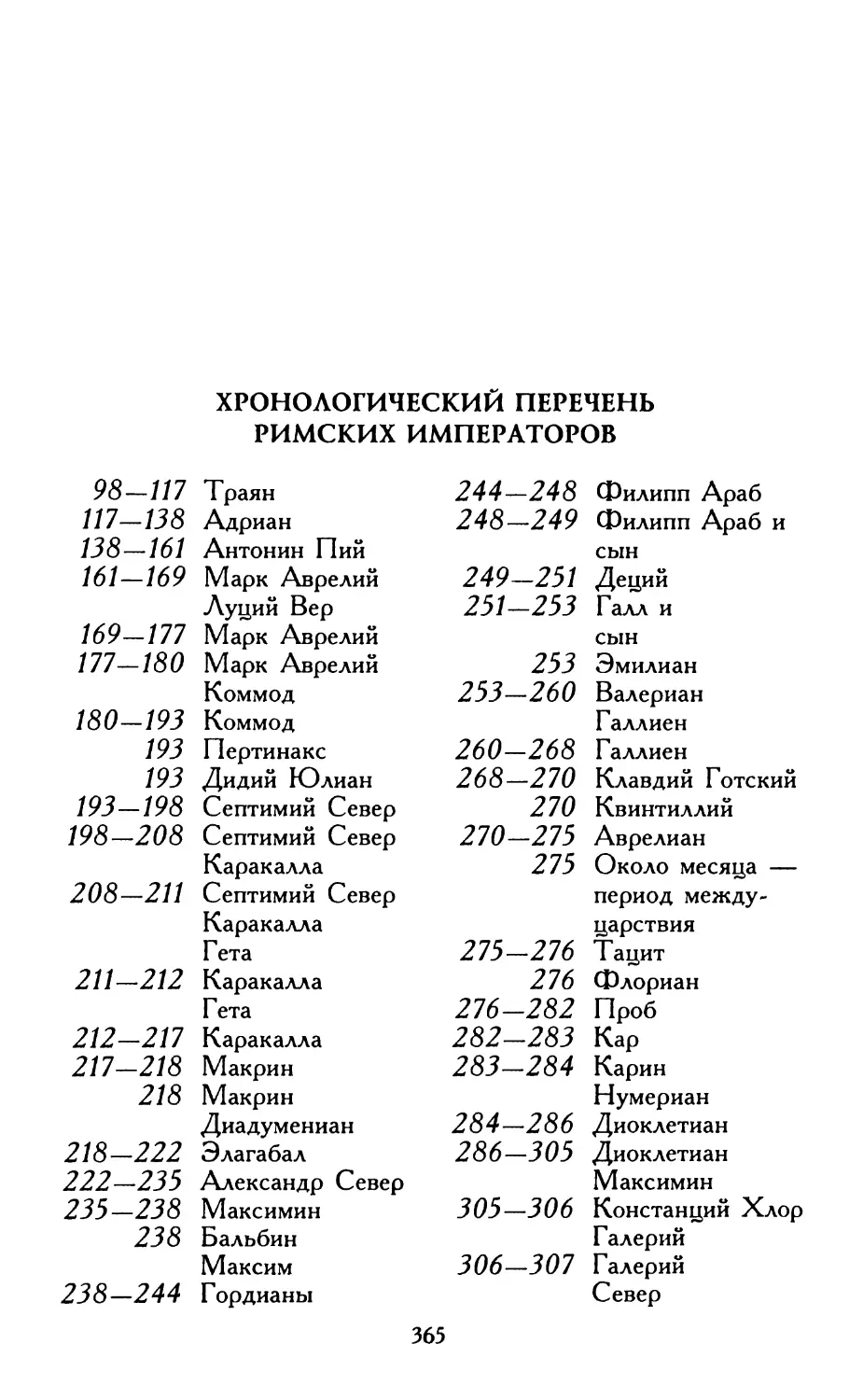 Хронологический перечень римских императоров