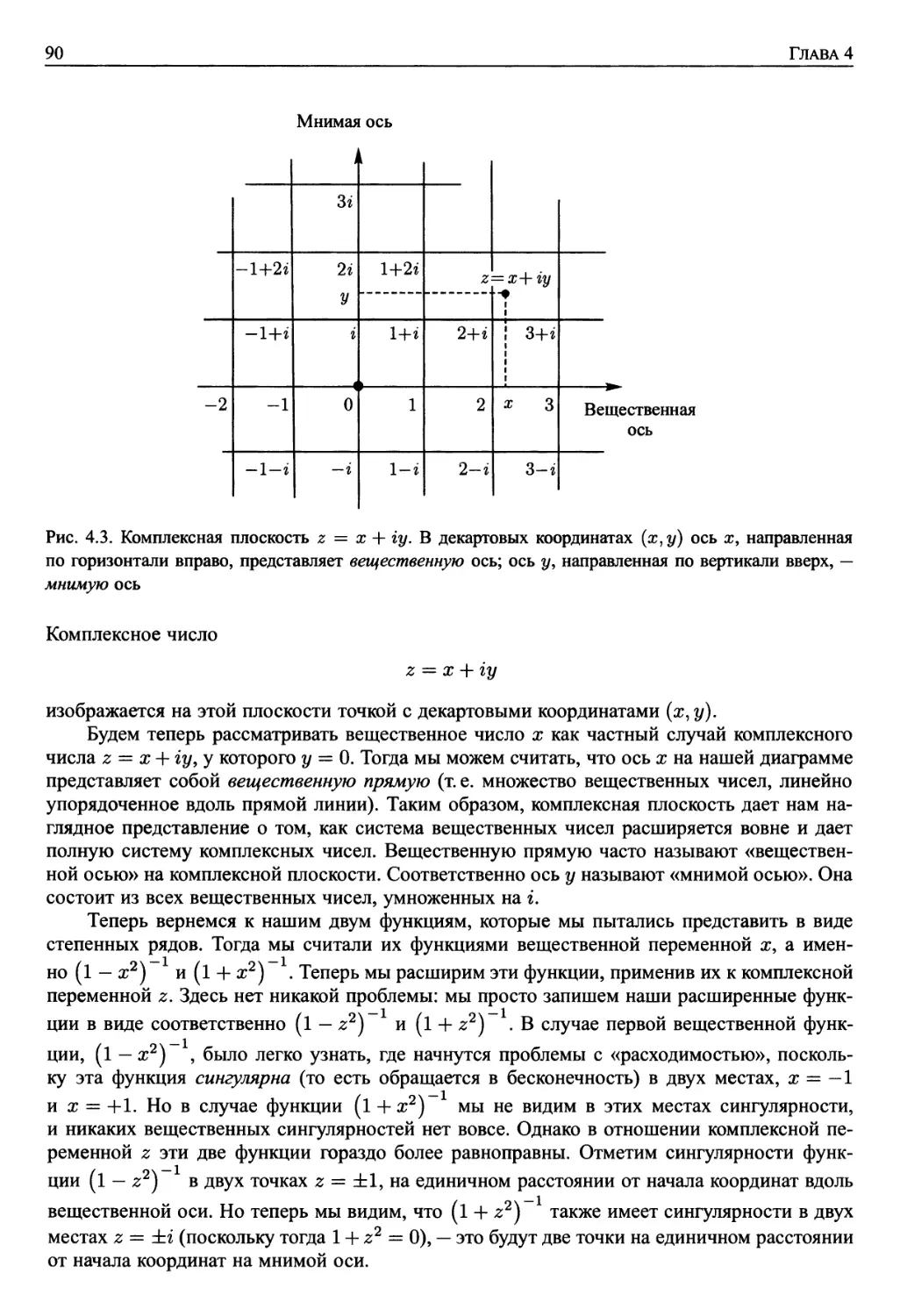 4.4. Комплексная плоскость Каспара Весселя