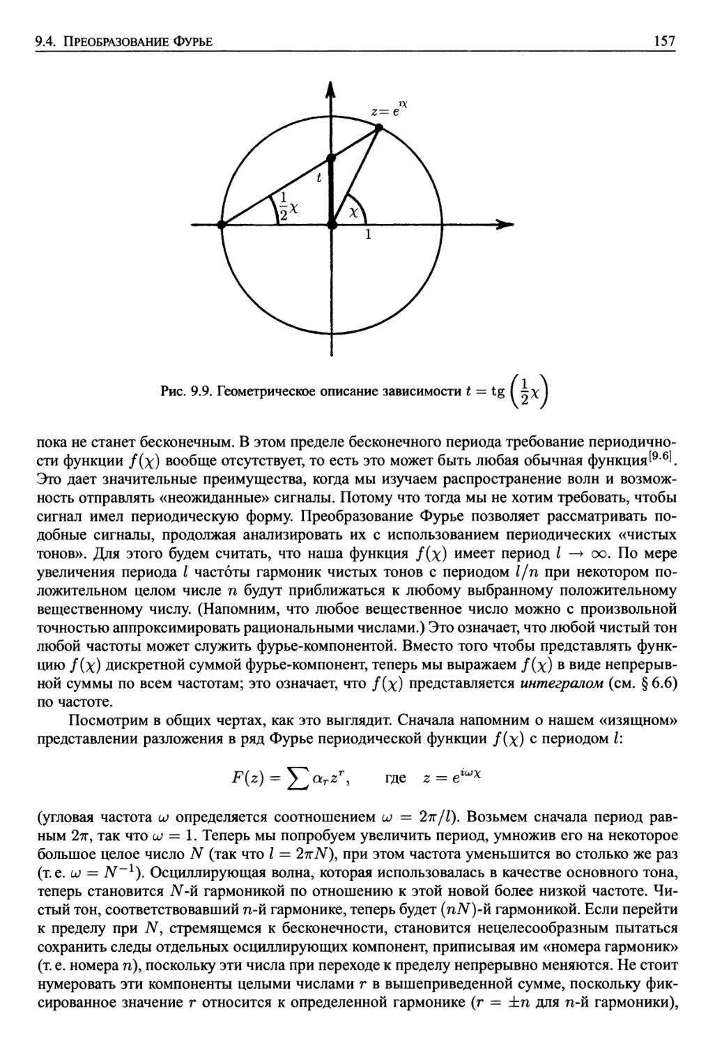 9.4. Преобразование Фурье