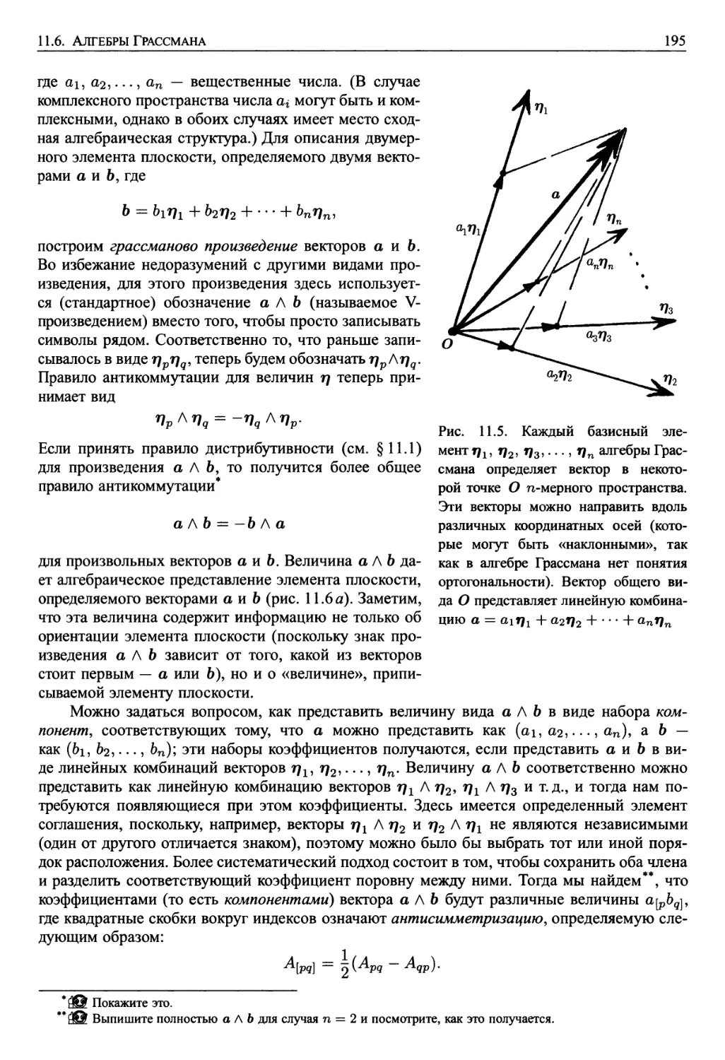 11.6. Алгебры Грассмана