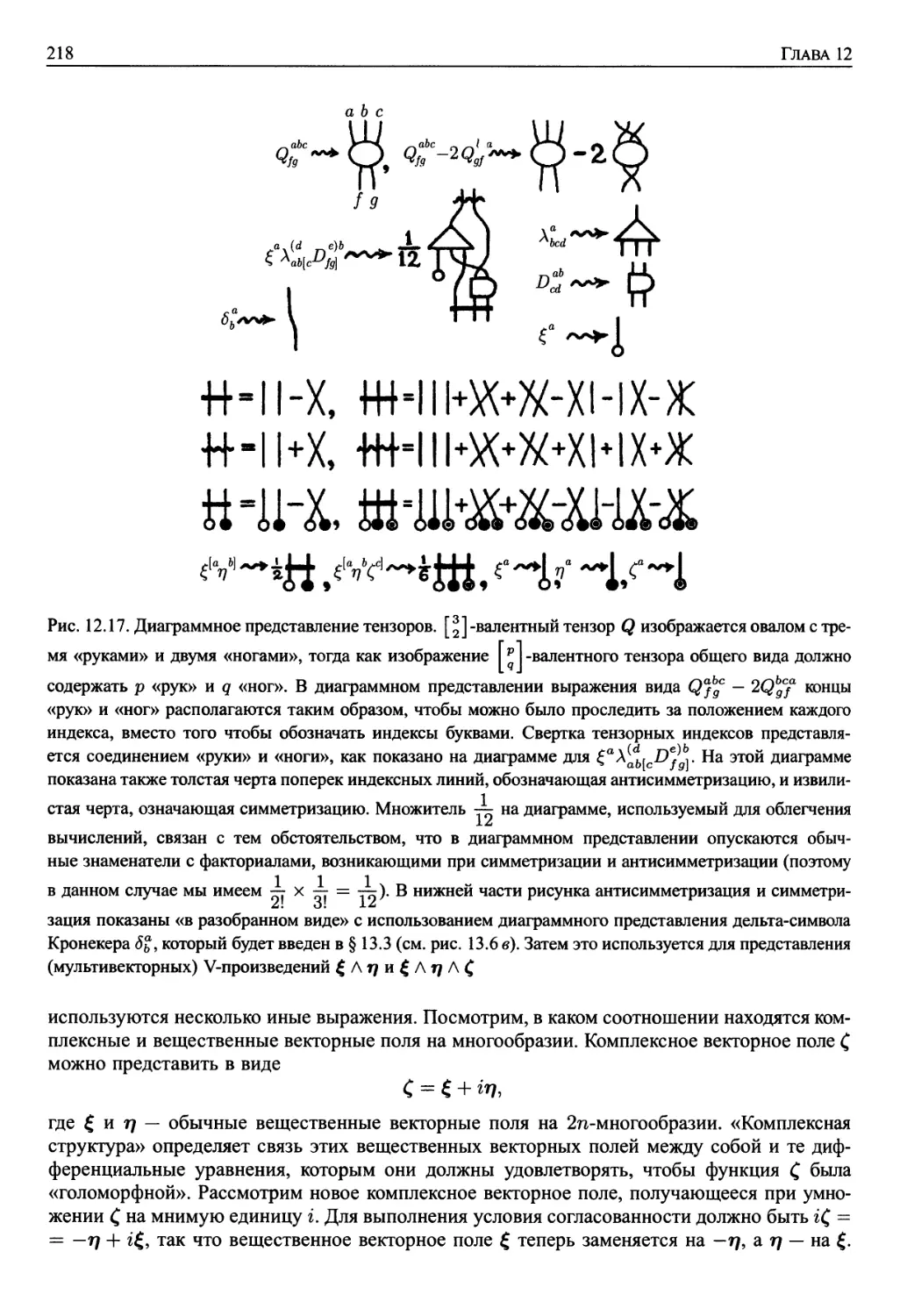 12.9. Комплексные многообразия