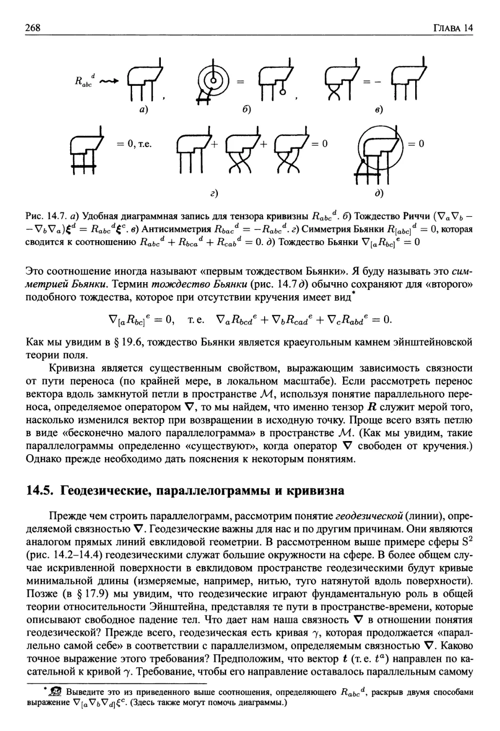 14.4. Кривизна и кручение