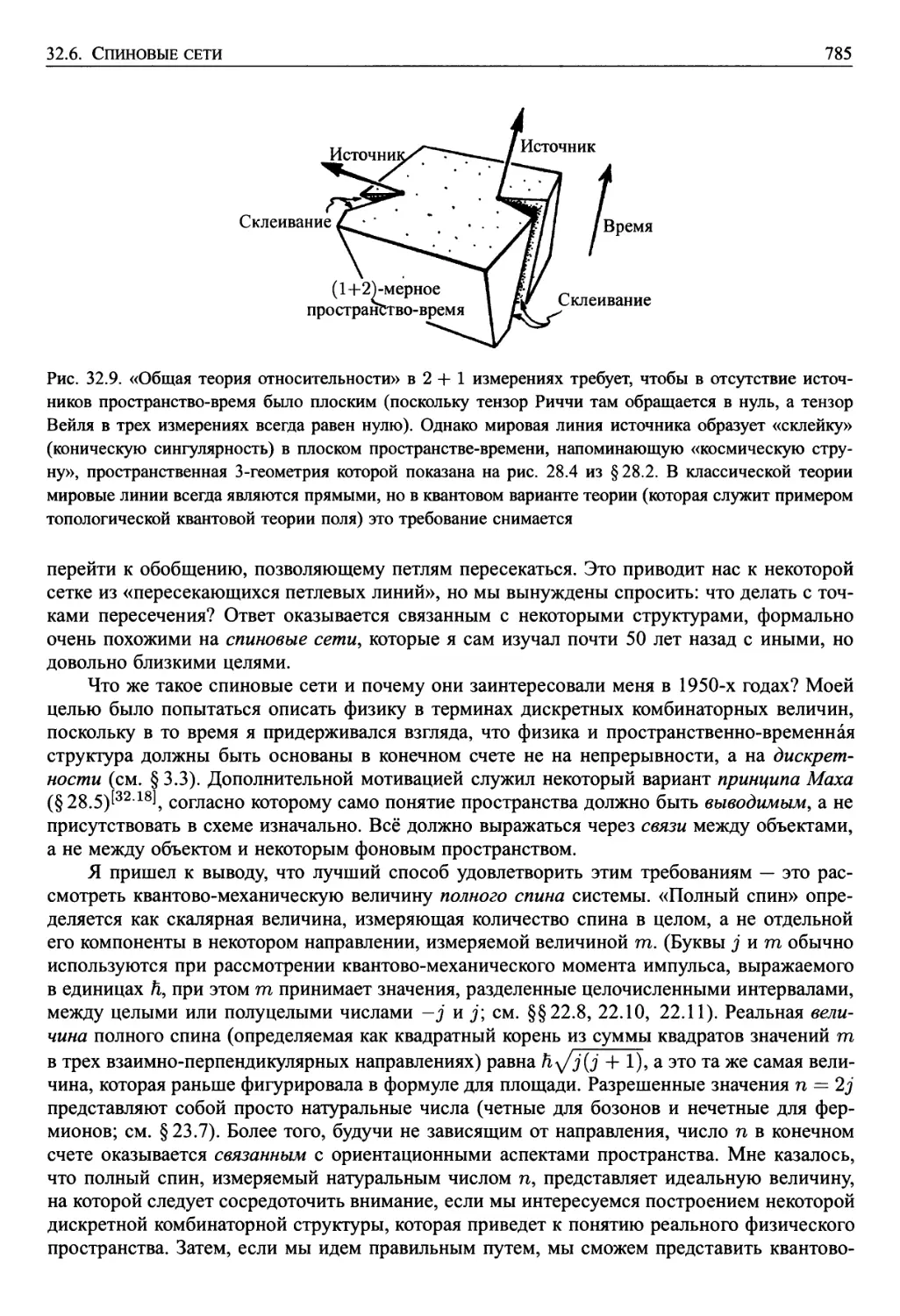 32.6. Спиновые сети